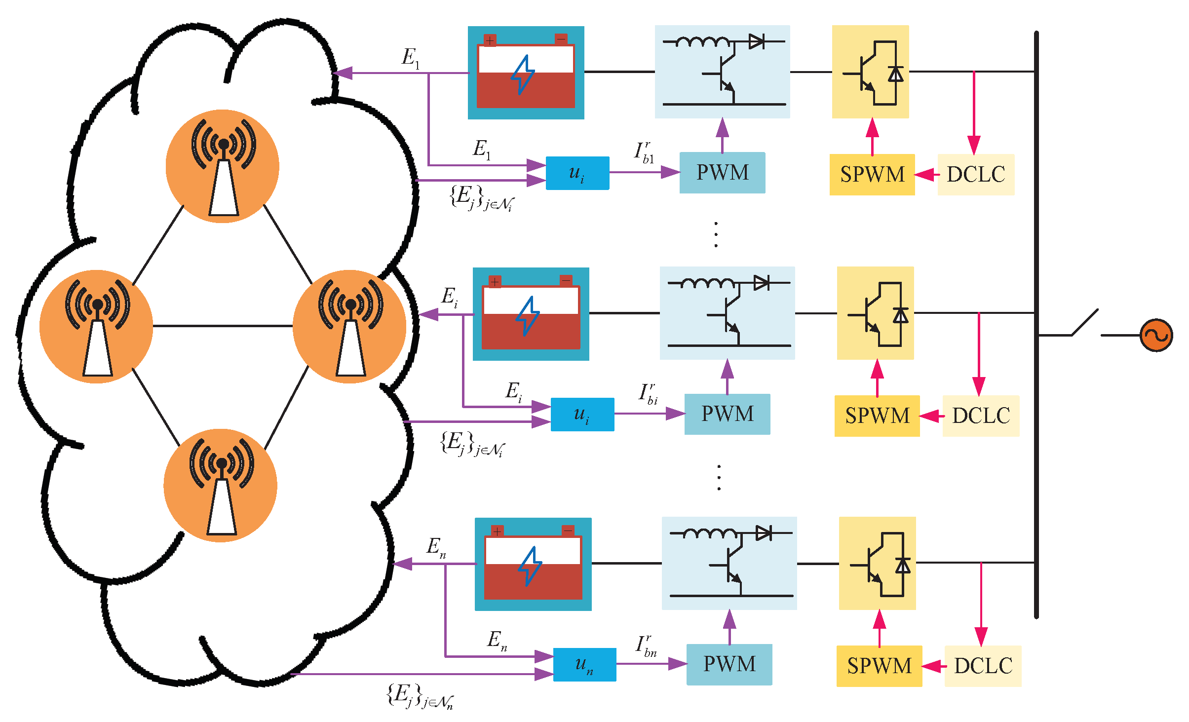 Batteries 09 00018 g001