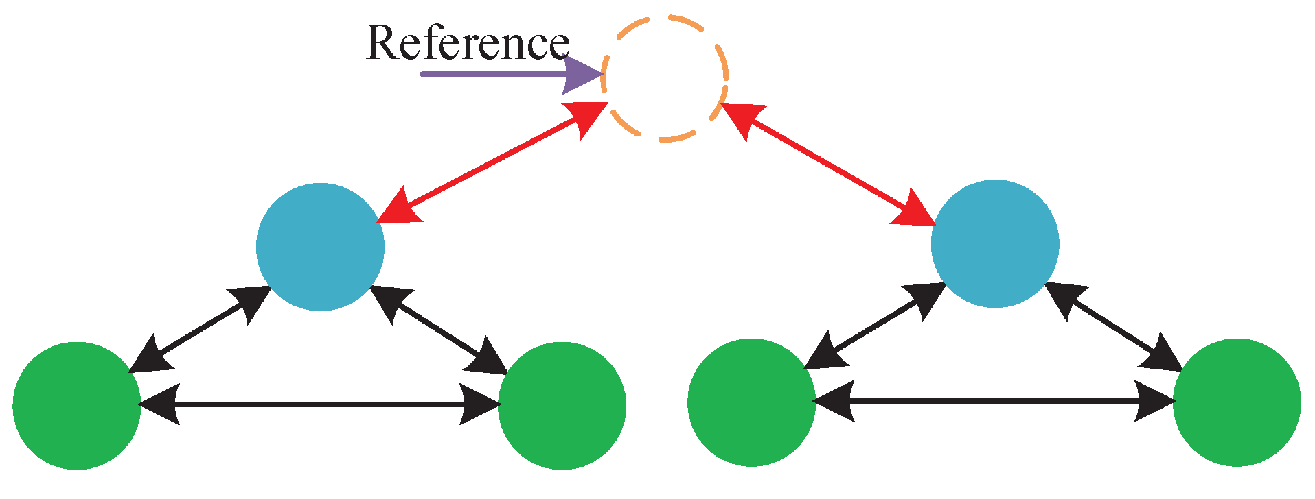 Batteries 09 00018 g003