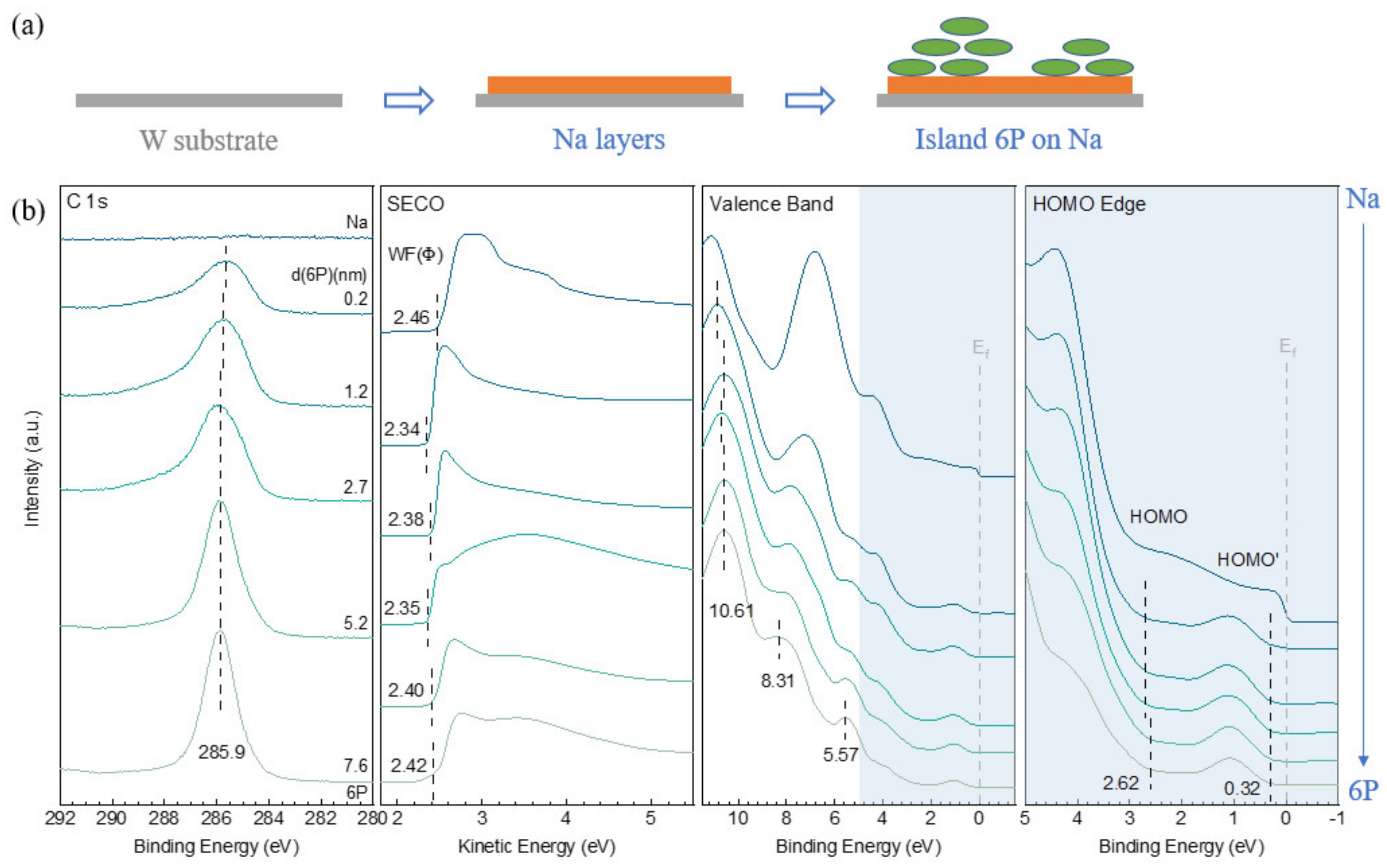 Batteries 09 00021 g005