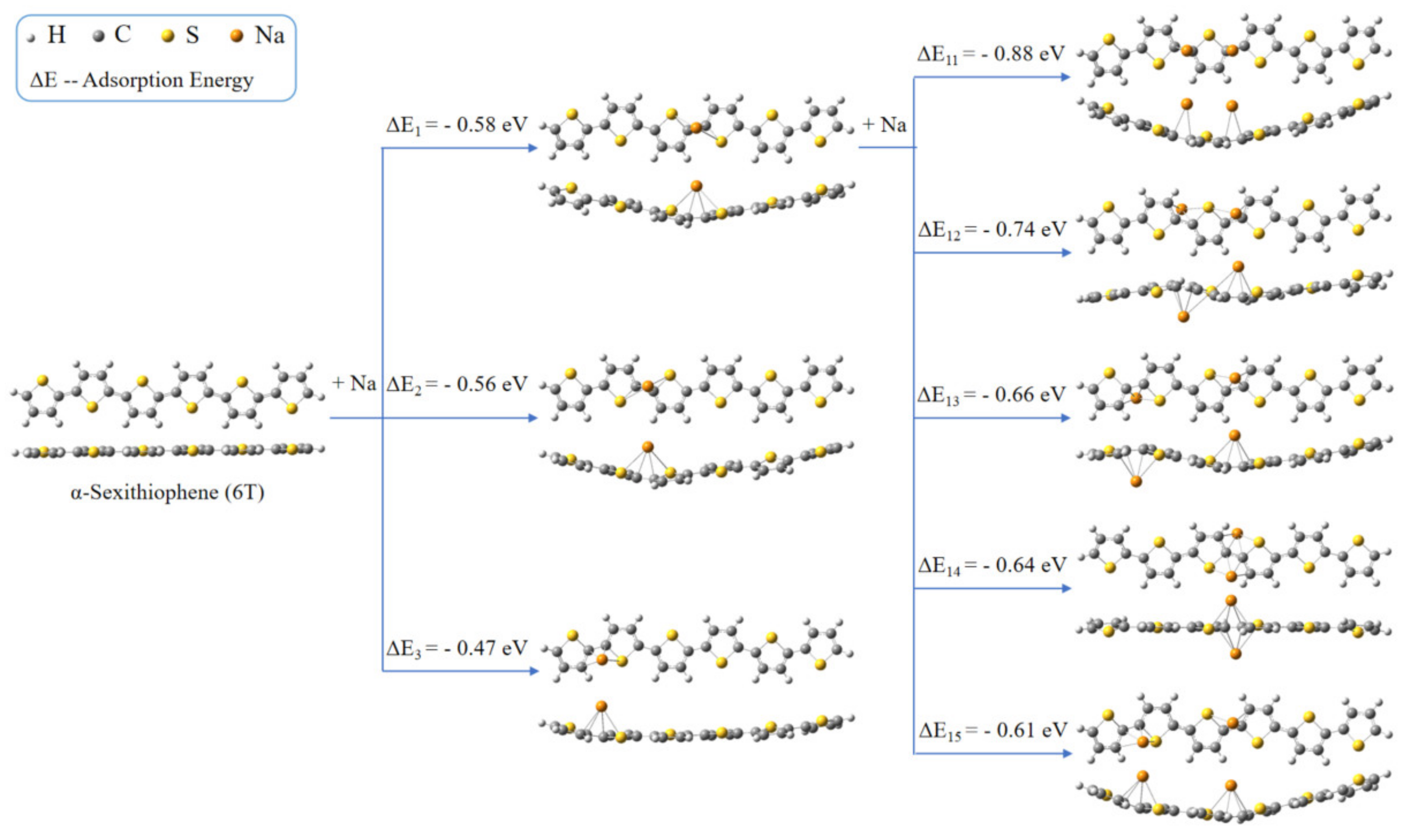 Batteries 09 00021 g006
