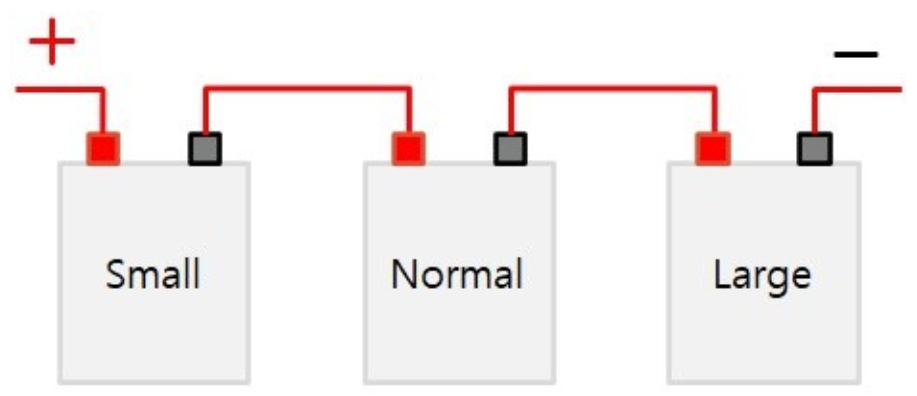 Batteries 09 00022 g001