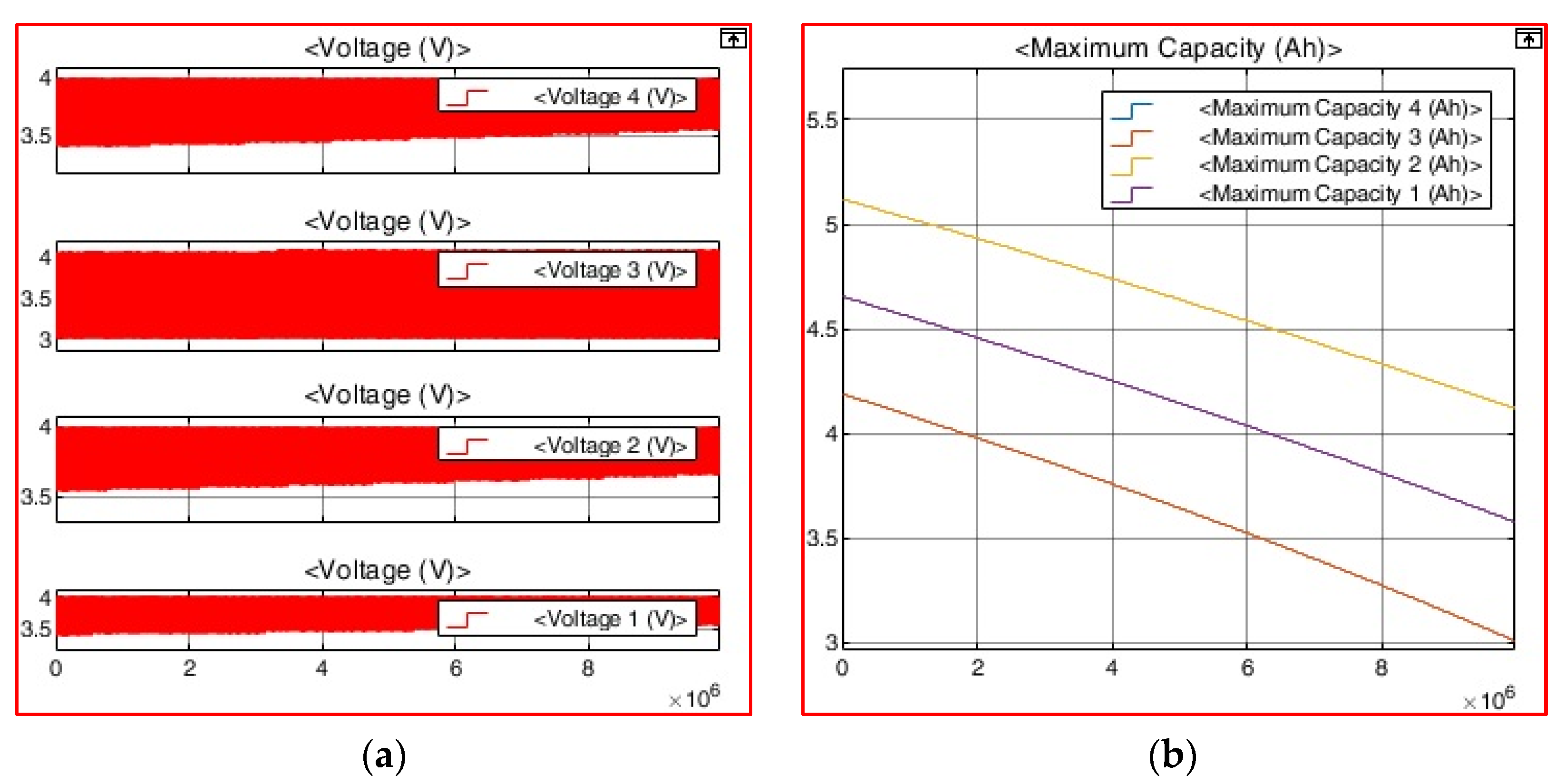 Batteries 09 00022 g009