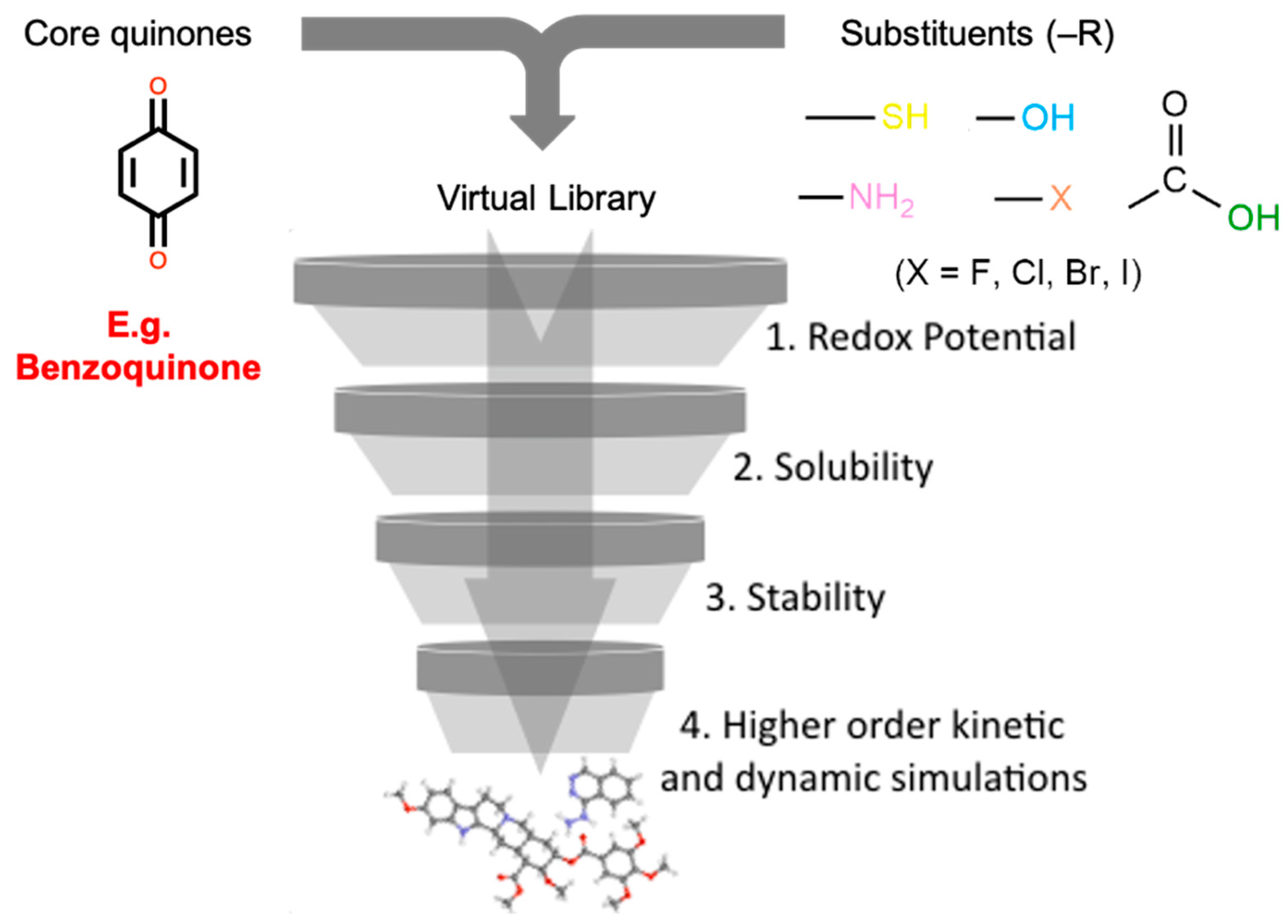 Batteries 09 00024 g002