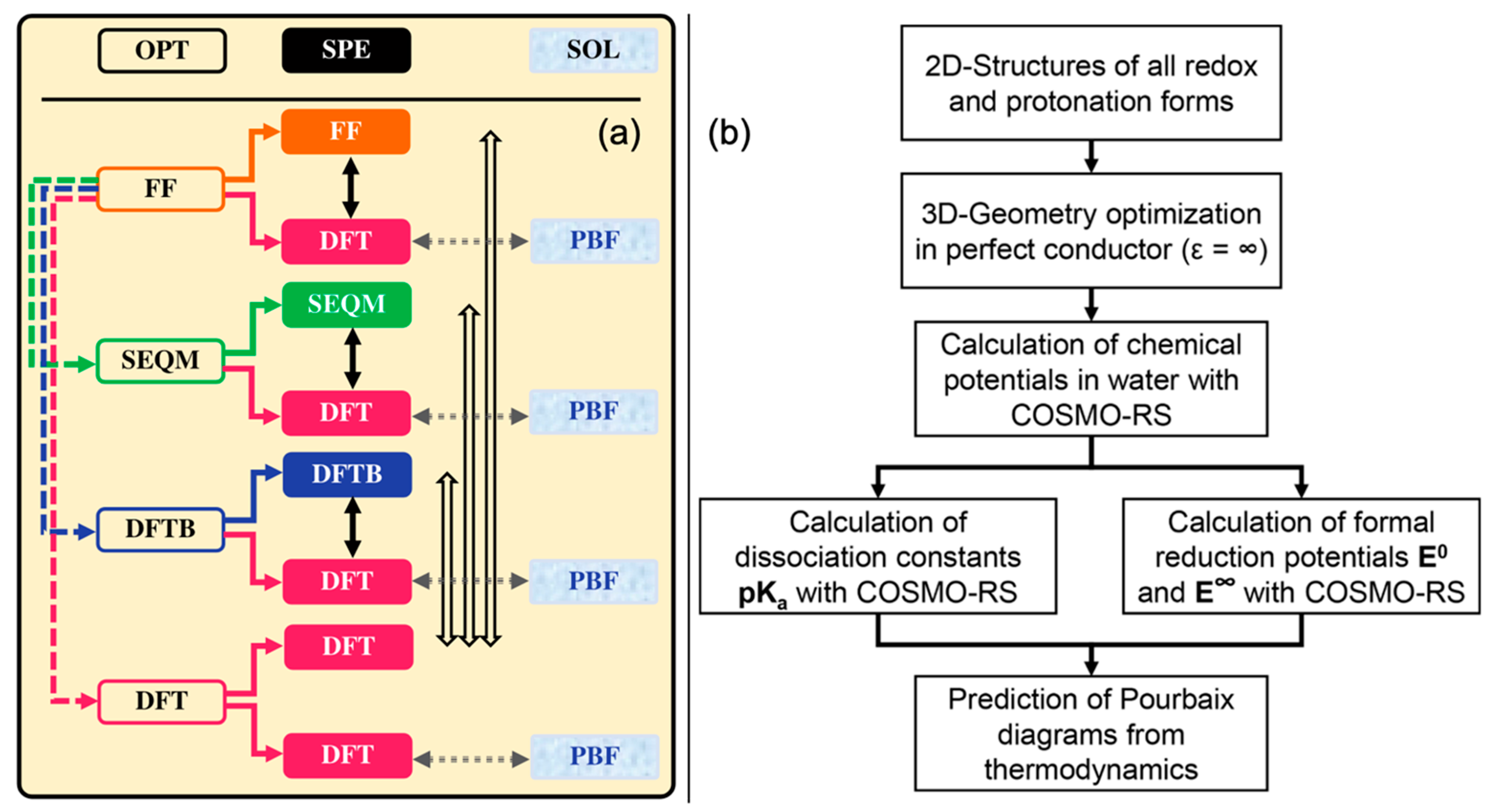 Batteries 09 00024 g004