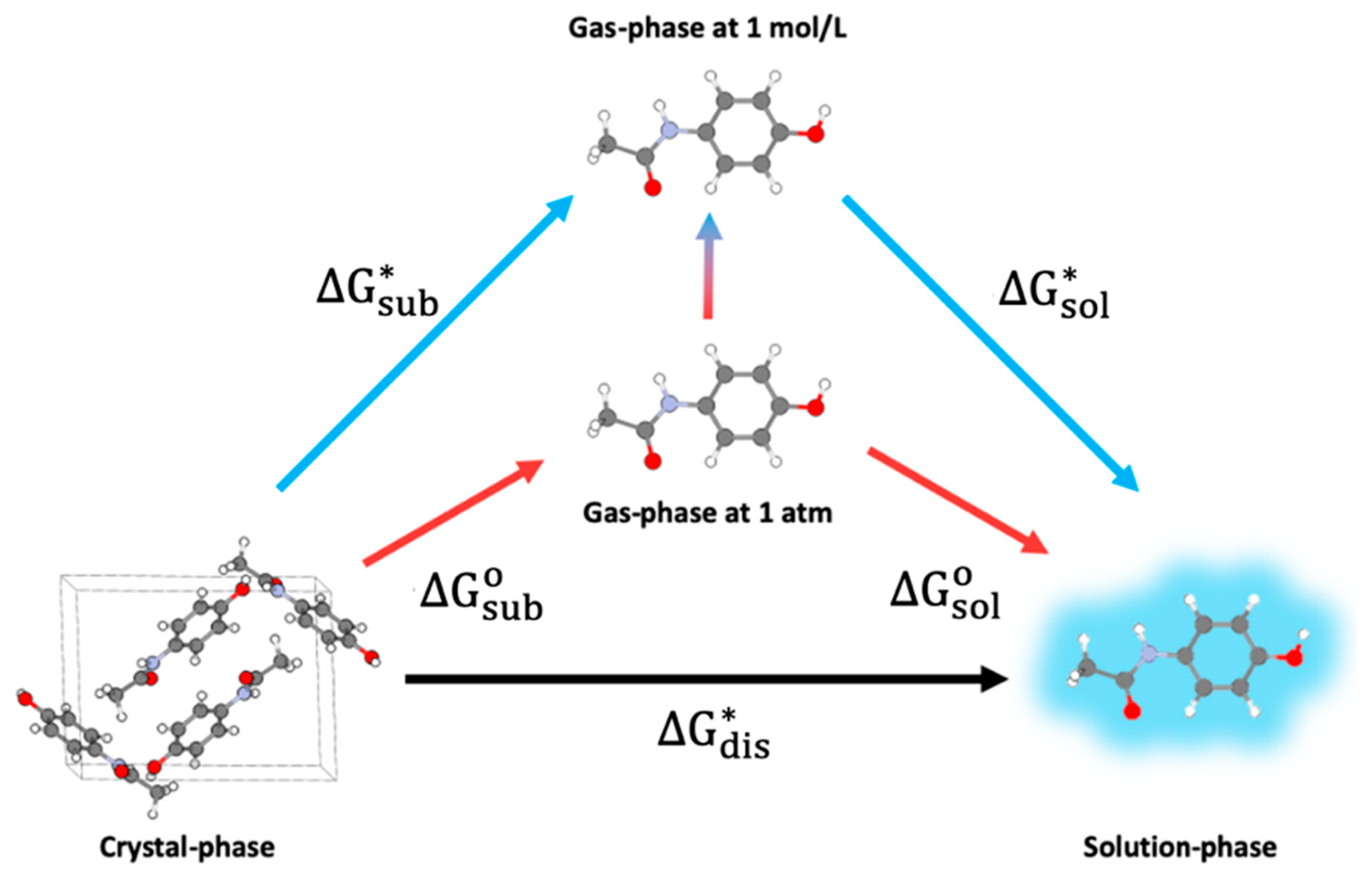 Batteries 09 00024 g005