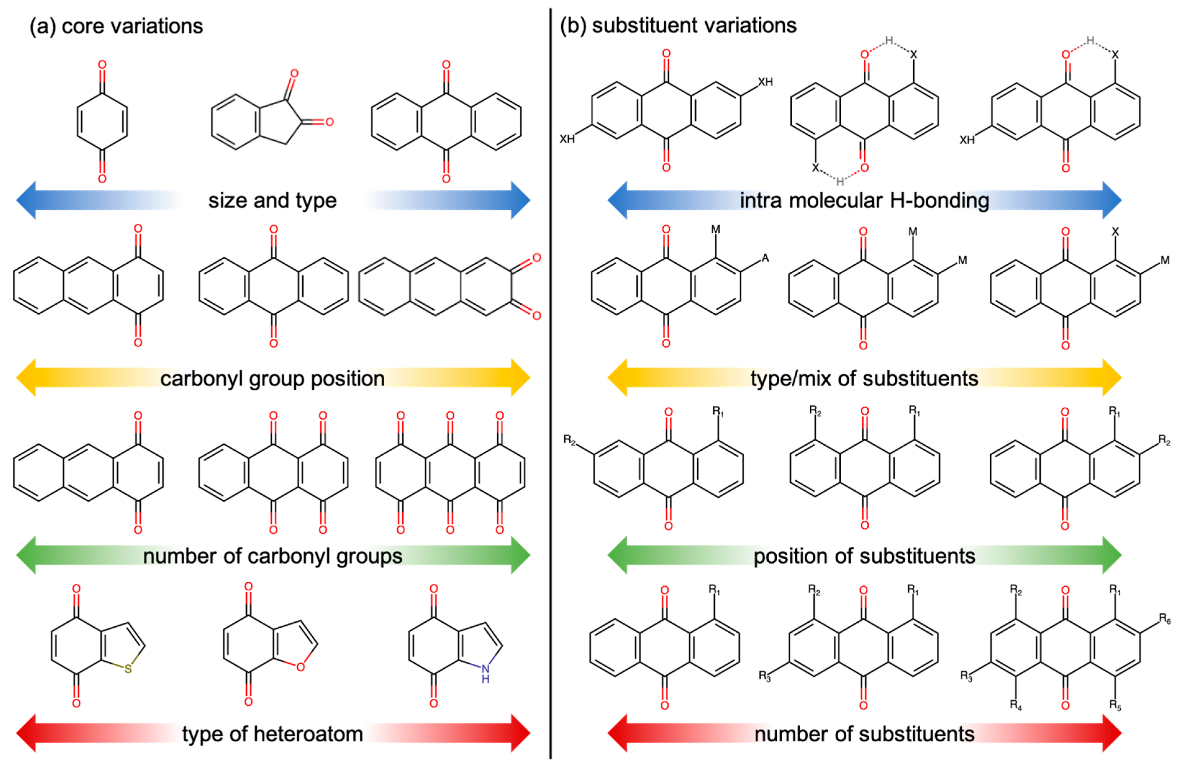 Batteries 09 00024 g006