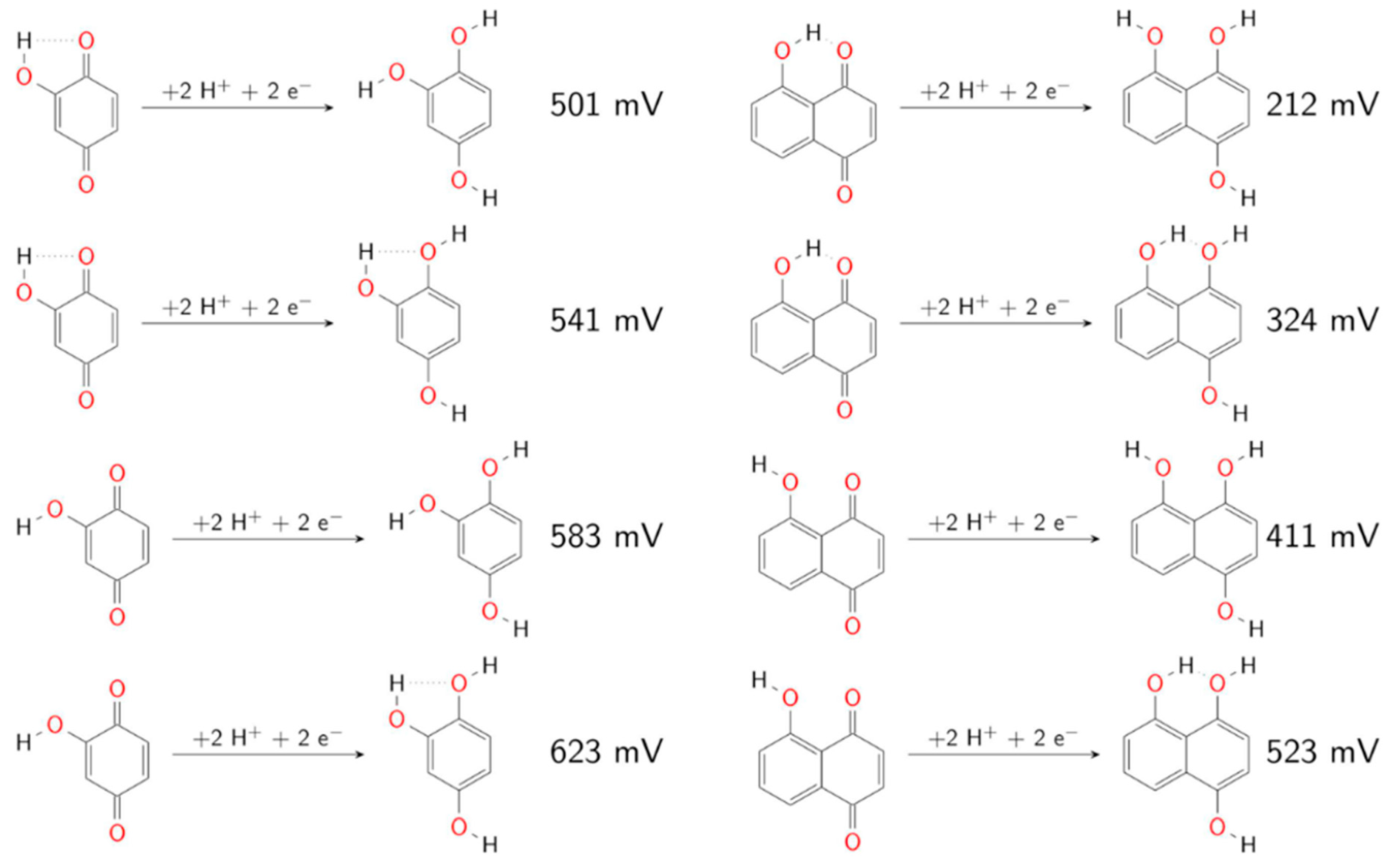 Batteries 09 00024 g007