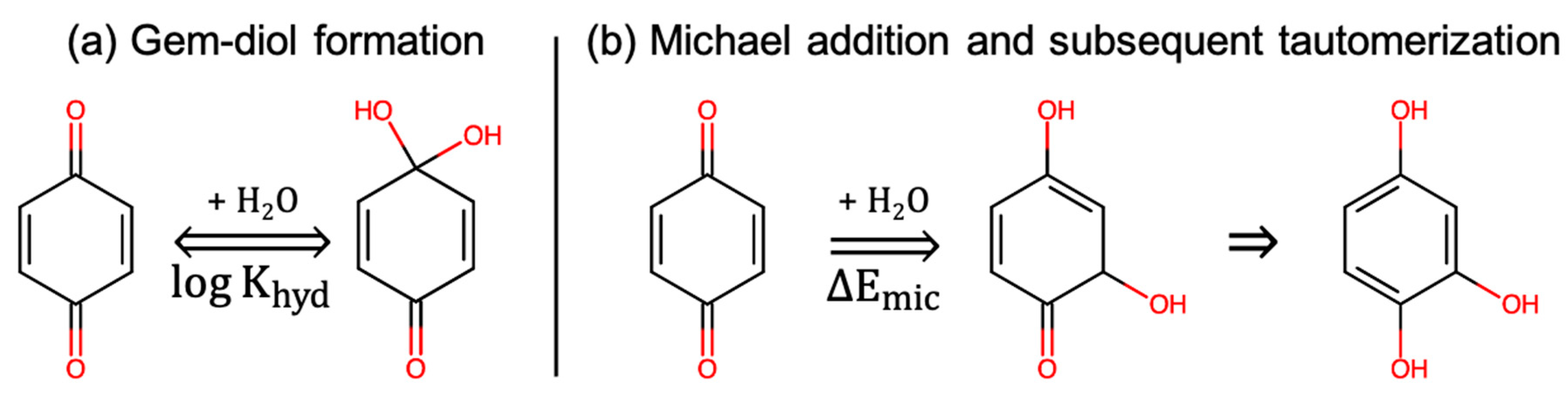 Batteries 09 00024 g008