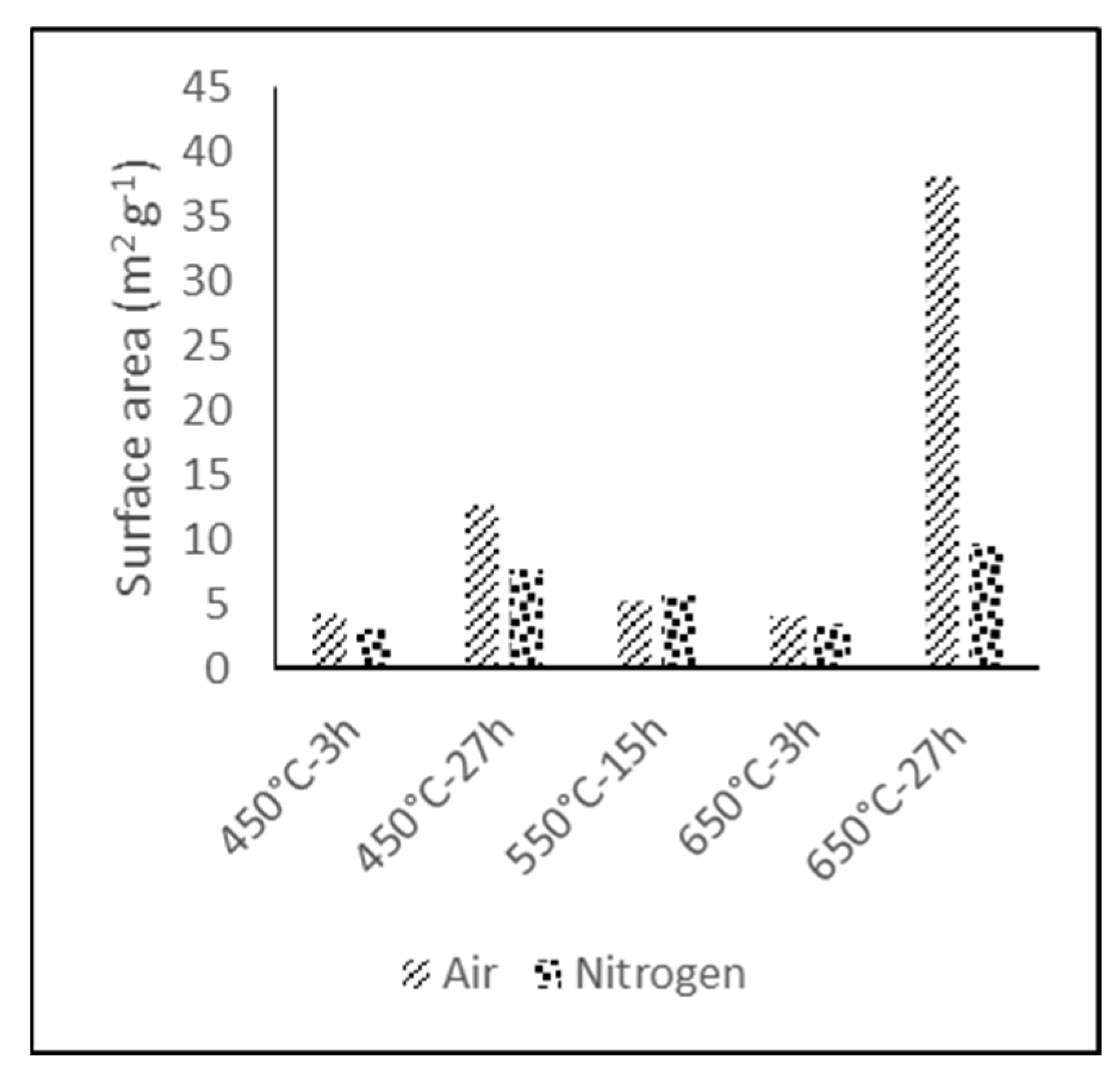 Batteries 09 00039 g001