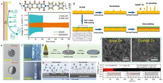 Batteries 09 00041 g009