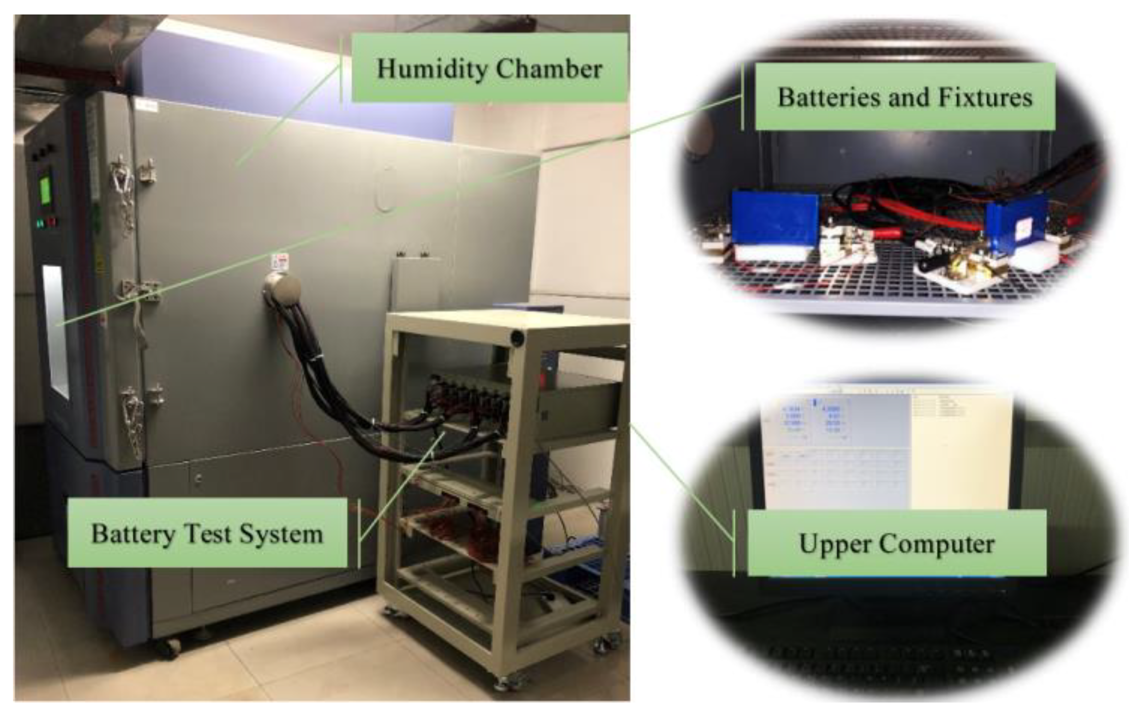 Batteries 09 00042 g003