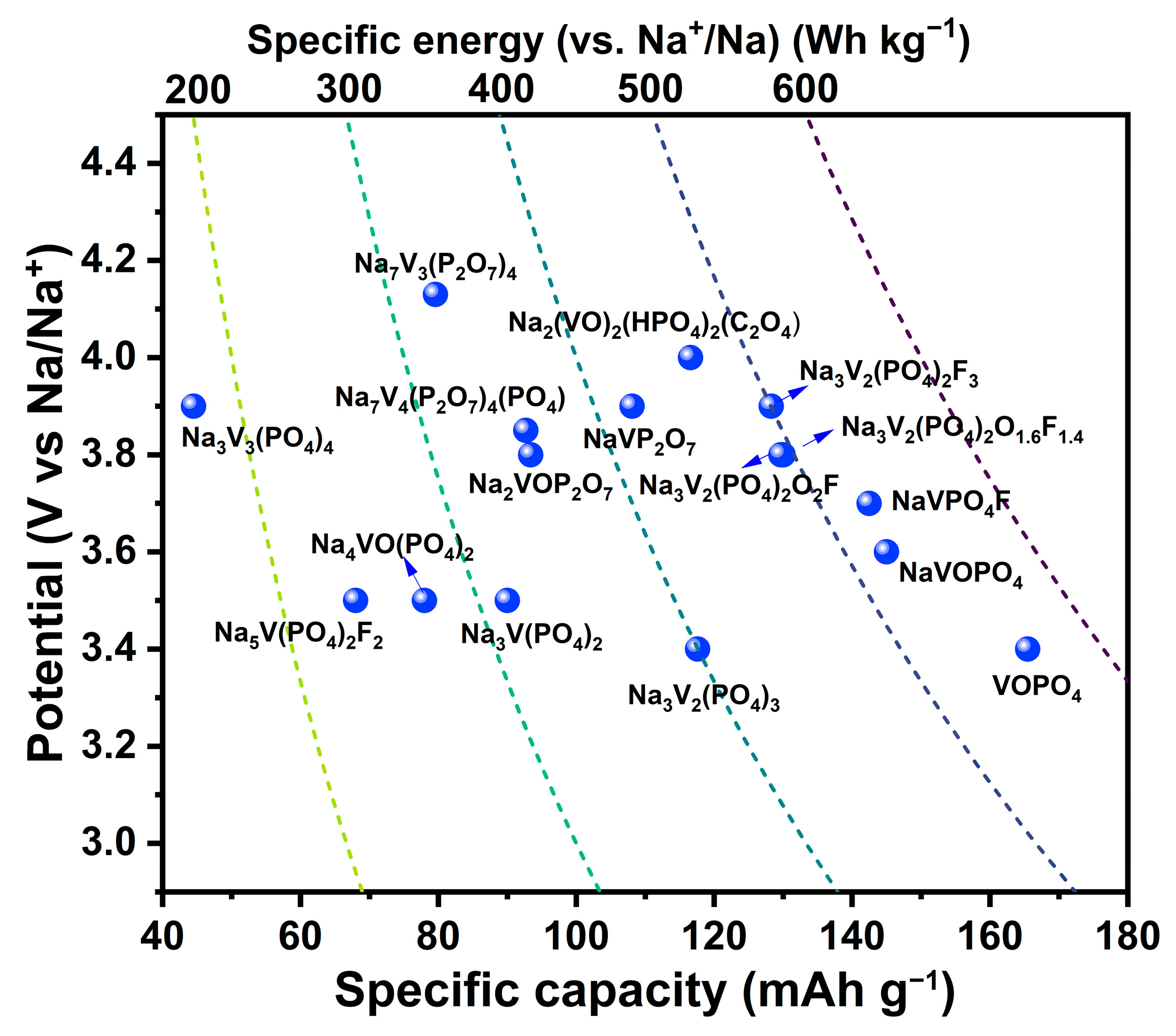Batteries 09 00056 g008