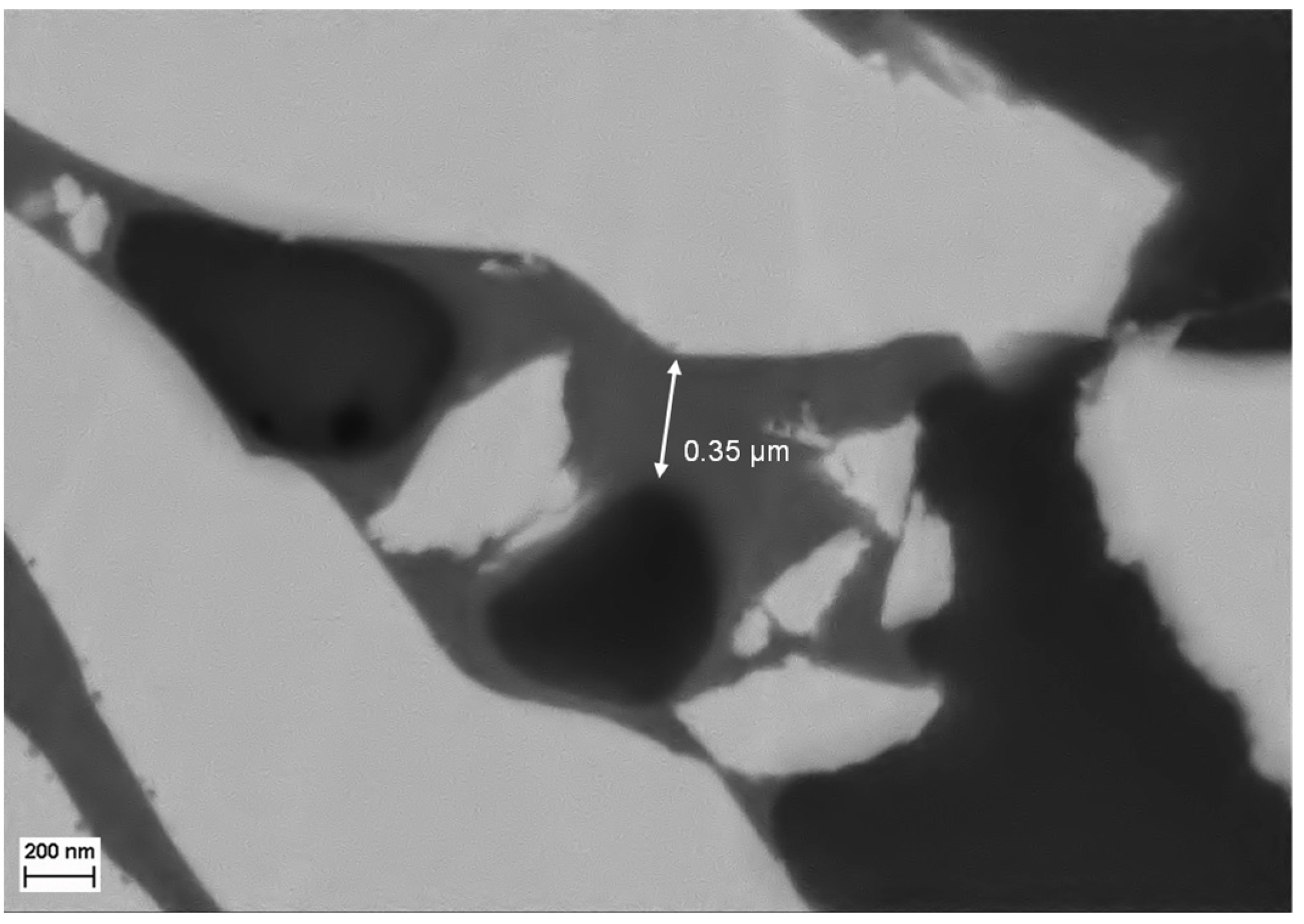 Batteries 09 00058 g004