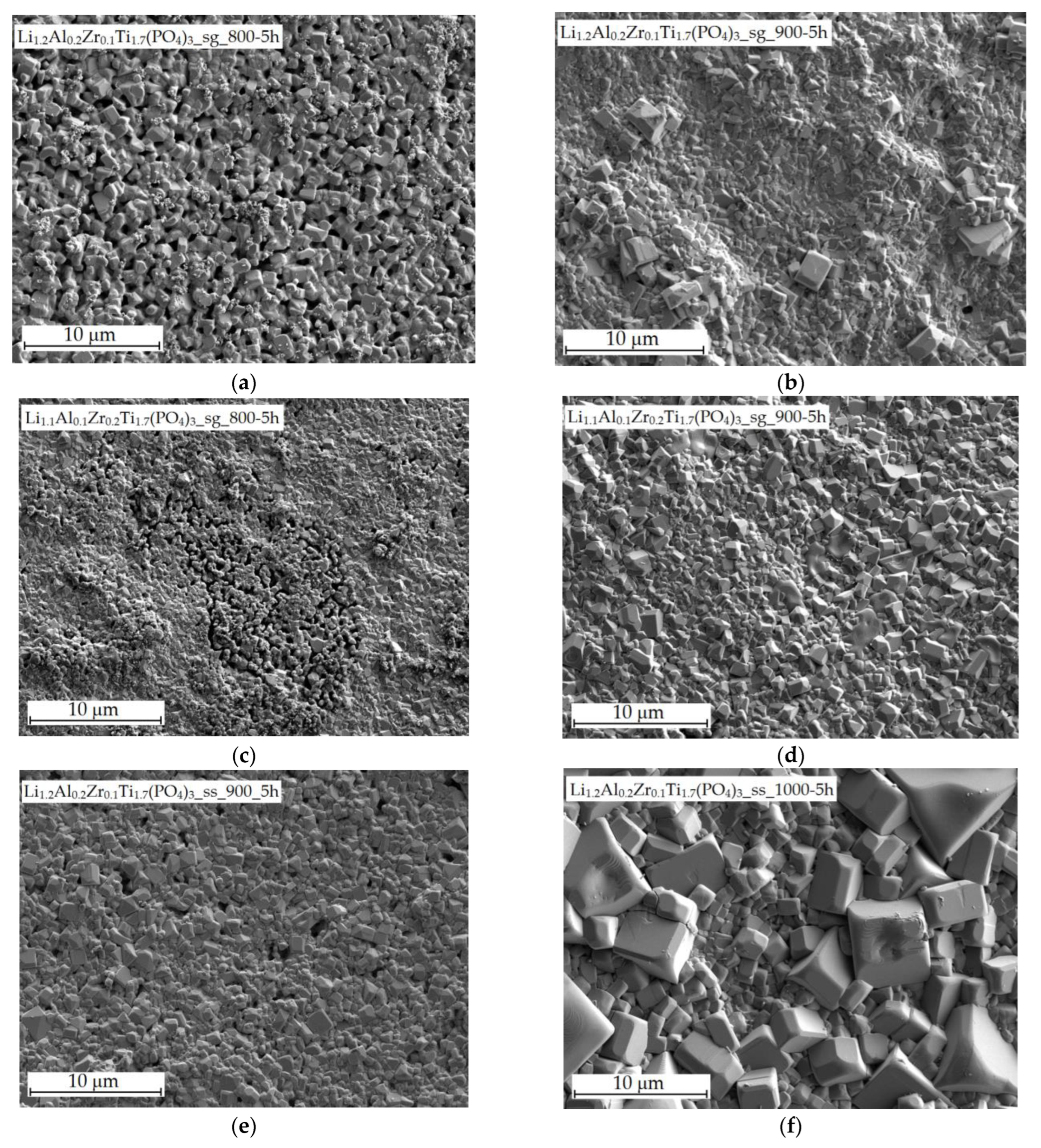 Batteries 09 00059 g002a