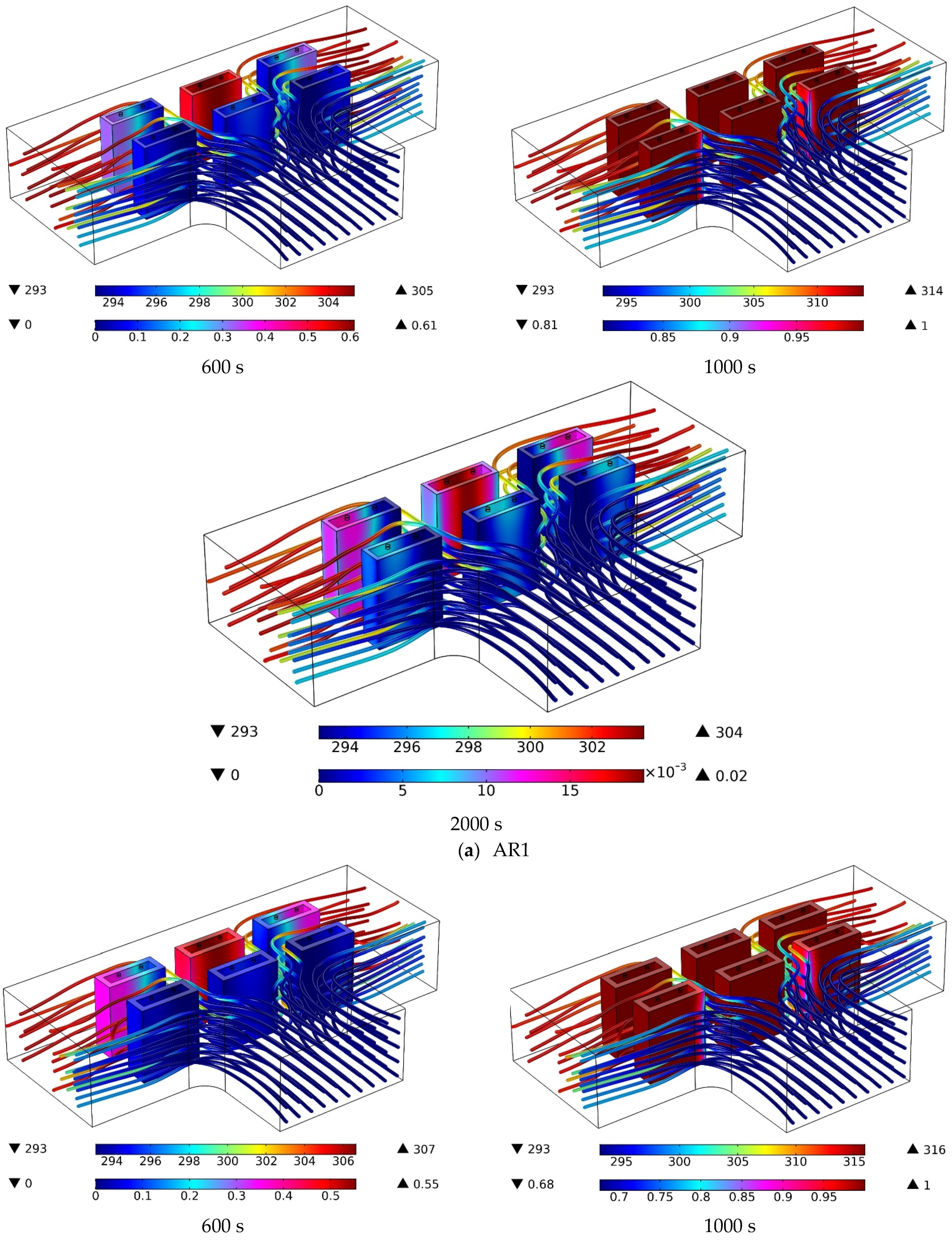 Batteries 09 00060 g007a