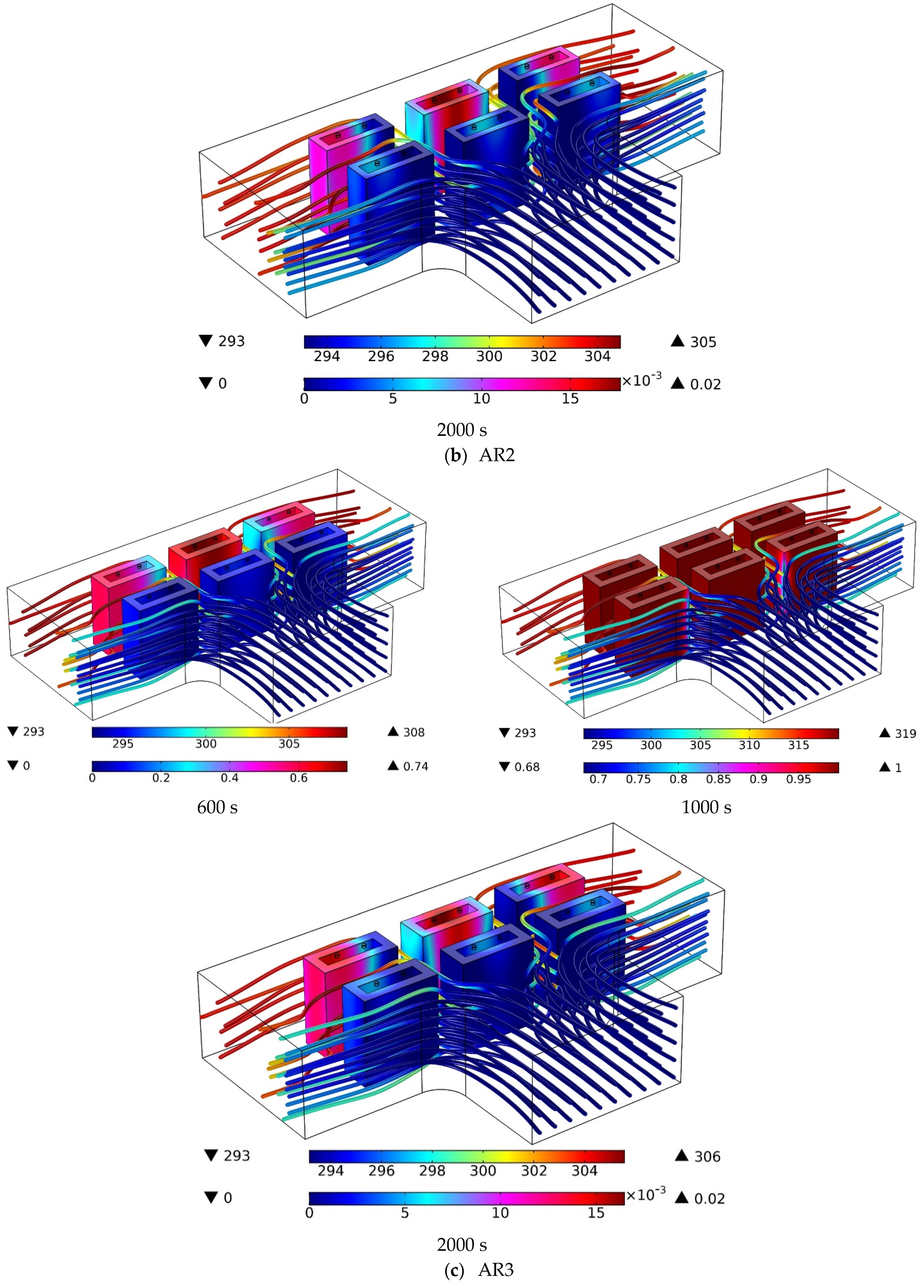 Batteries 09 00060 g007b