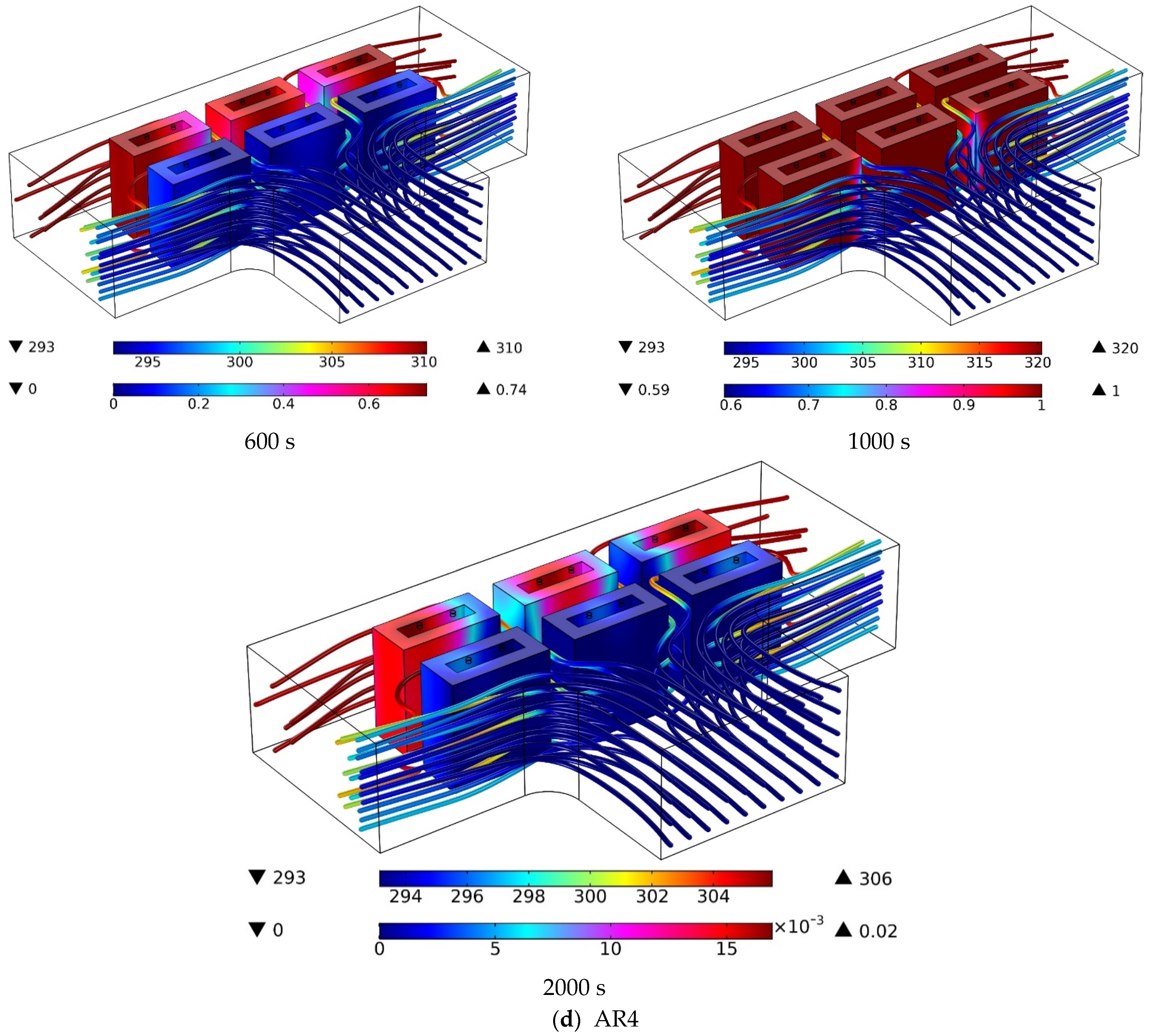 Batteries 09 00060 g007c