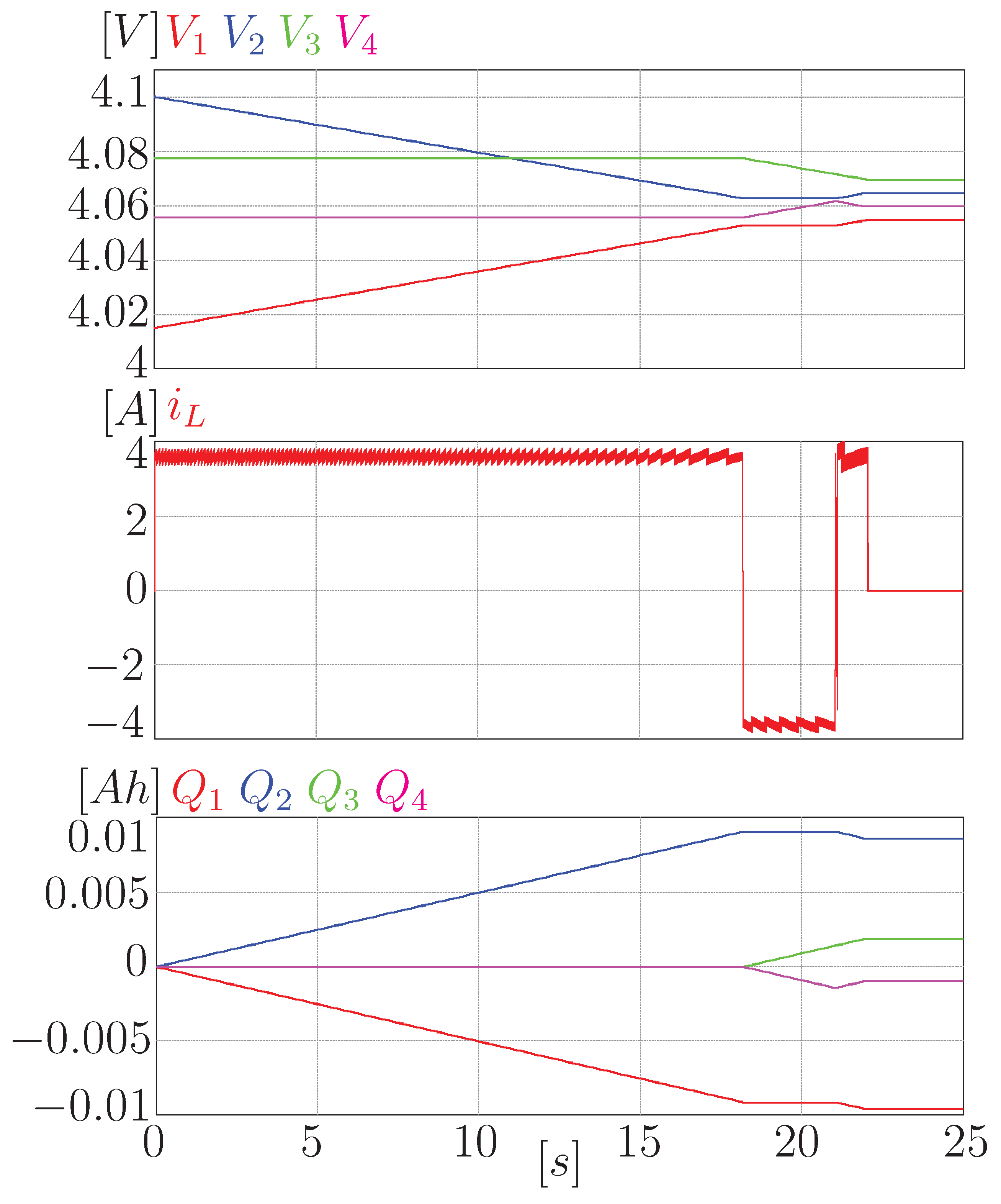 Batteries 09 00065 g011
