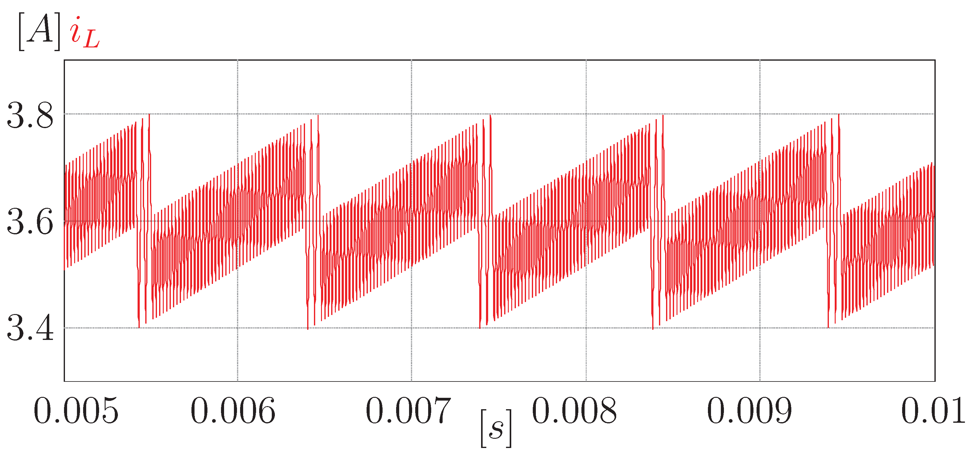 Batteries 09 00065 g012
