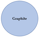Batteries 09 00068 i004 Batteries 09 00068 i004