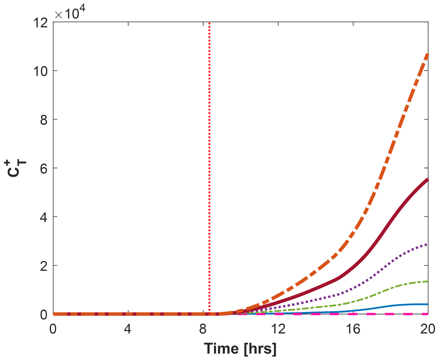Batteries 09 00070 g006