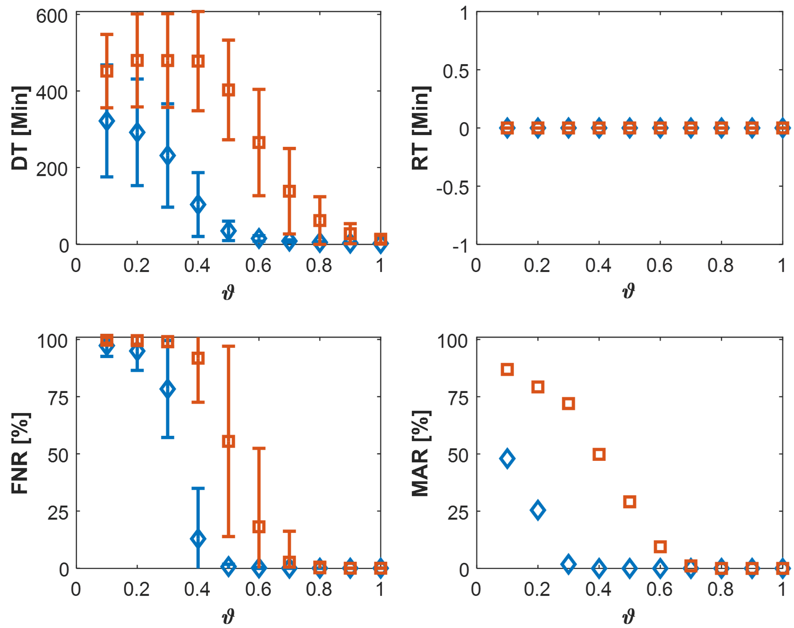 Batteries 09 00070 g010