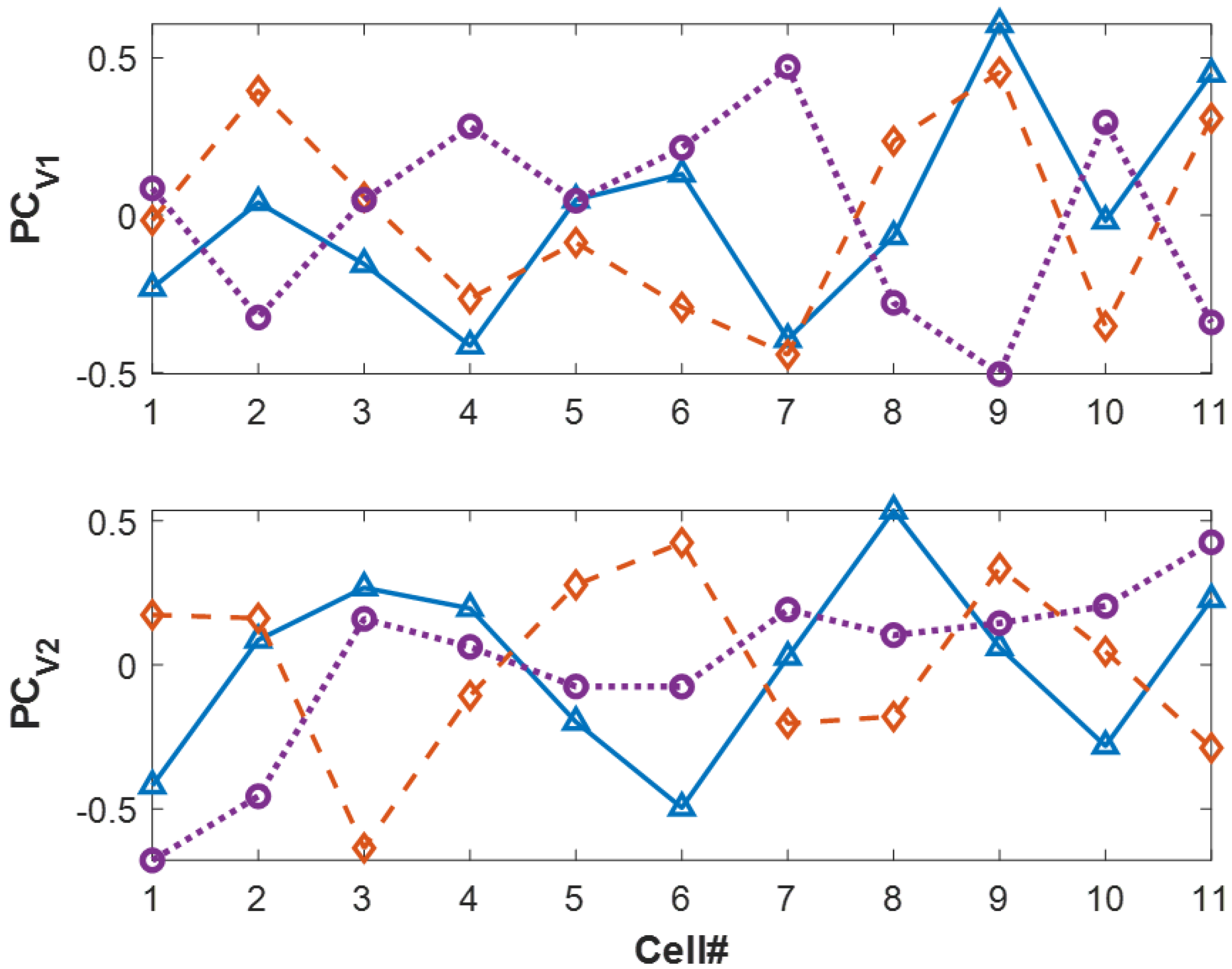 Batteries 09 00070 g012