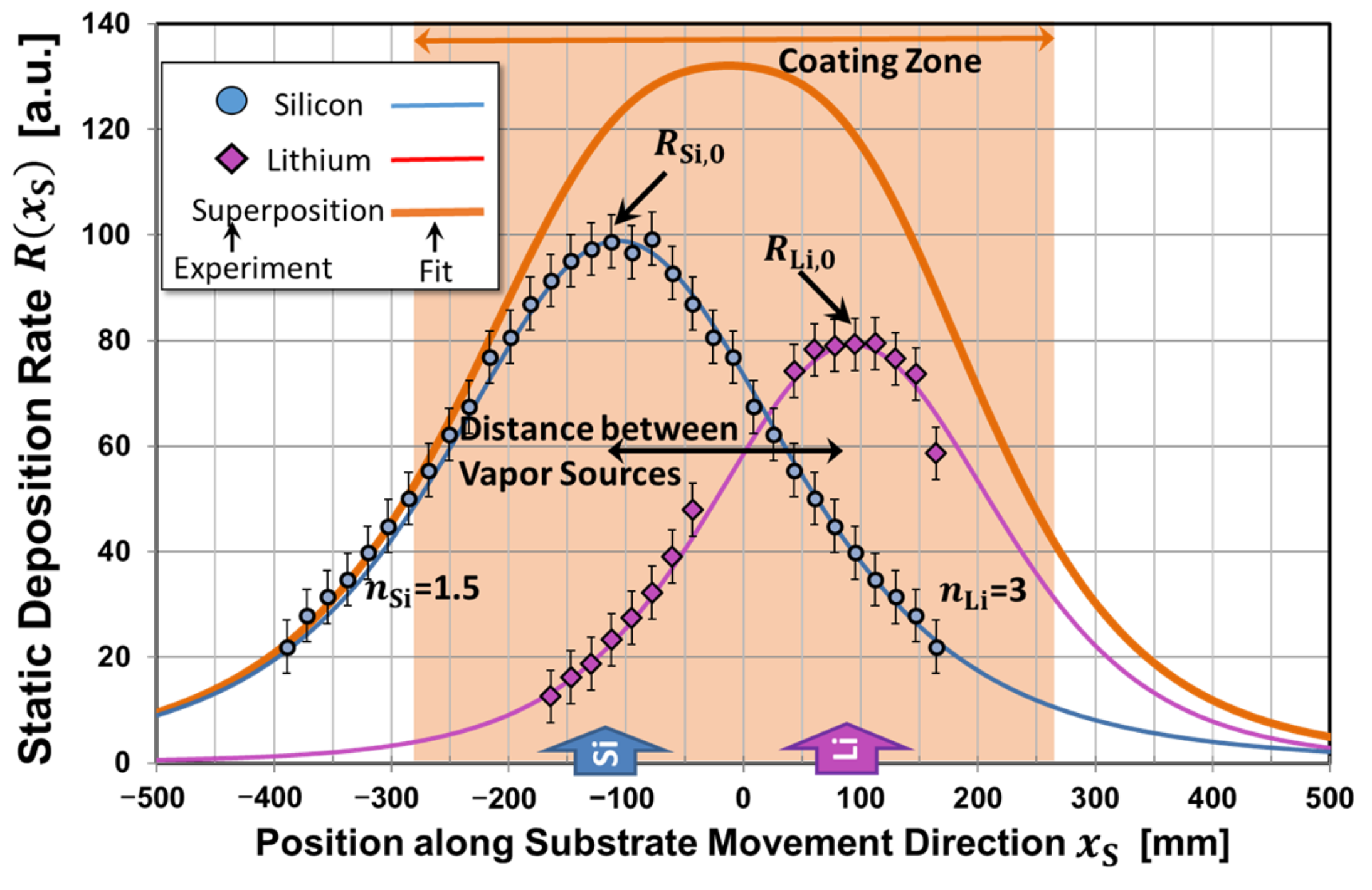 Batteries 09 00075 g009