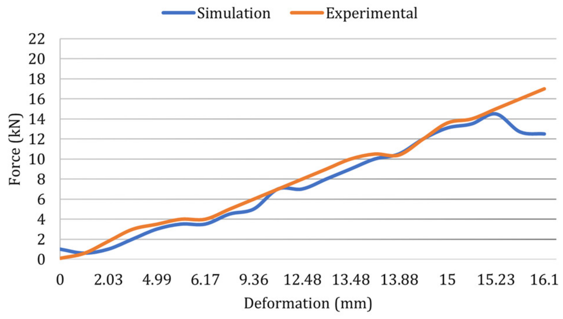 Batteries 09 00077 g007