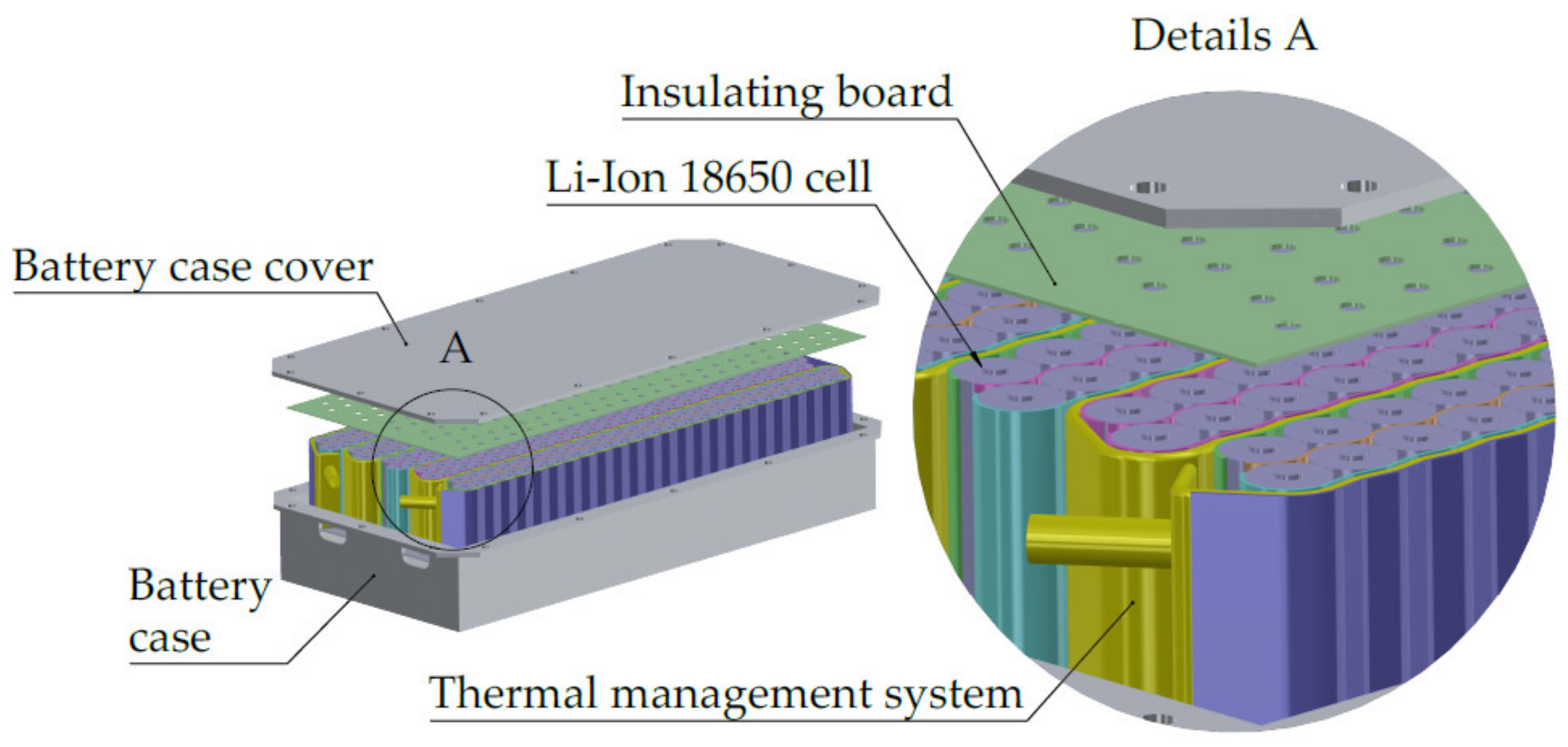 Batteries 09 00077 g008