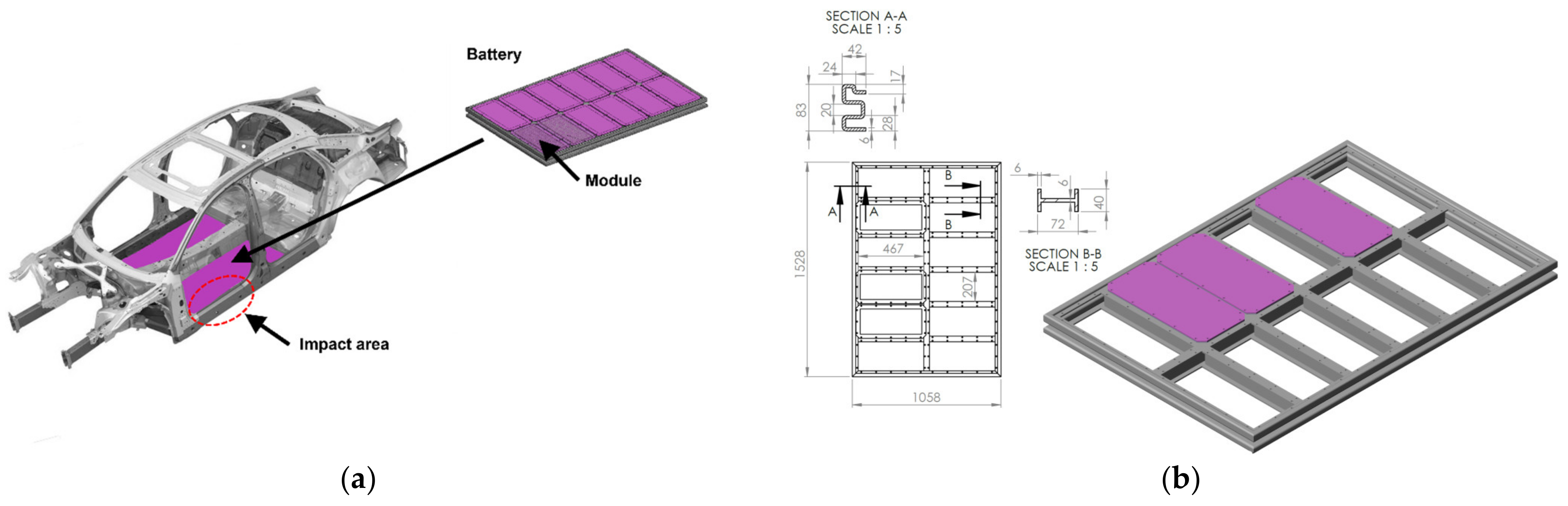 Batteries 09 00077 g012