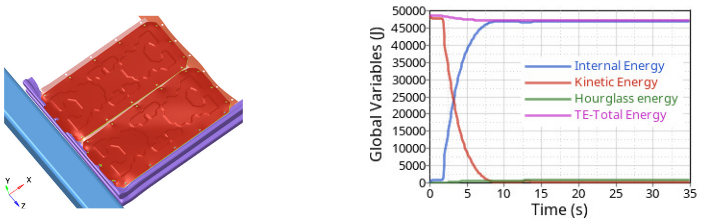 Batteries 09 00077 g016