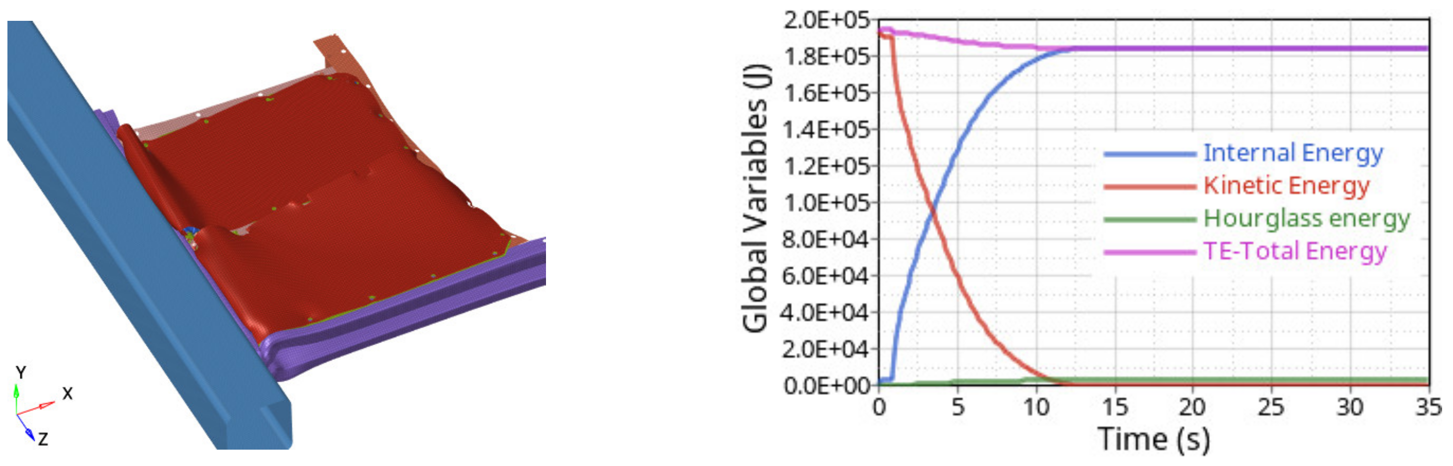 Batteries 09 00077 g019