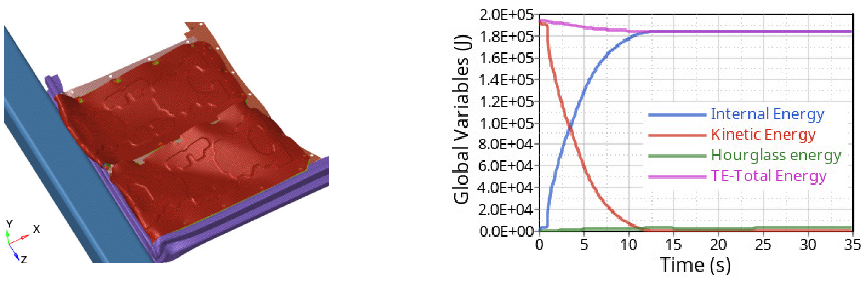 Batteries 09 00077 g022