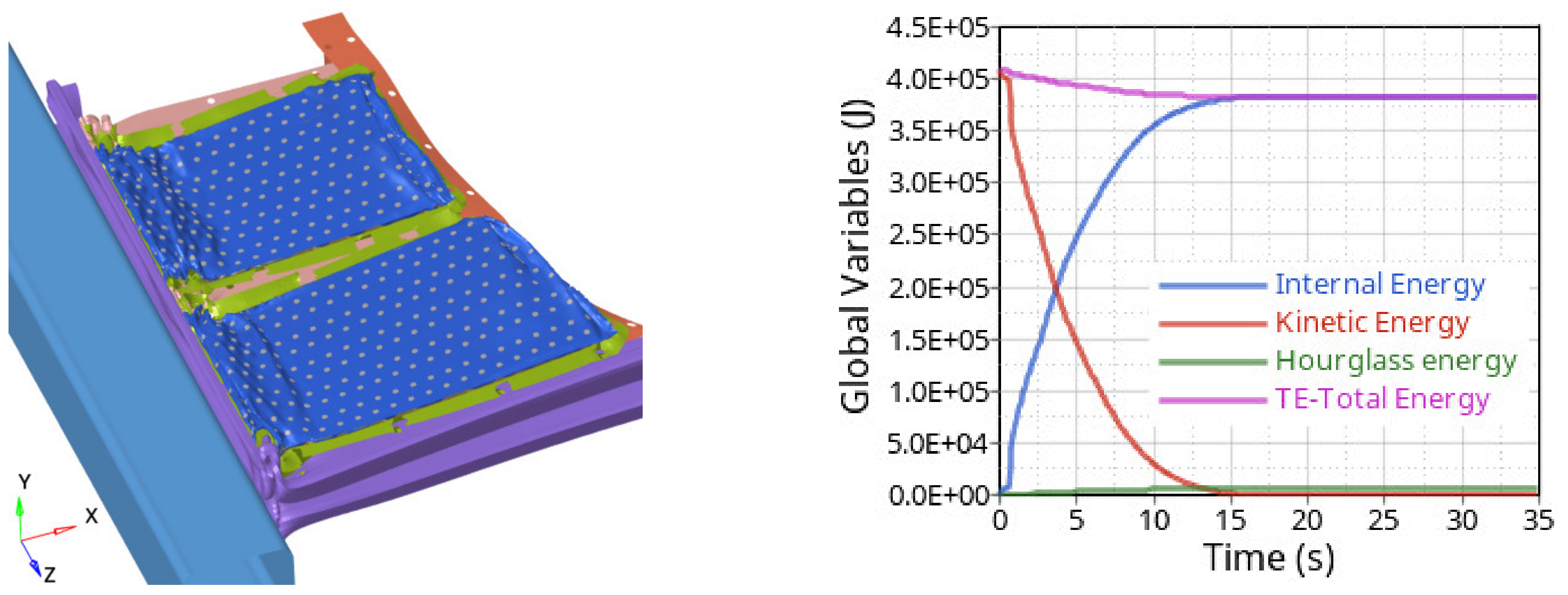 Batteries 09 00077 g025