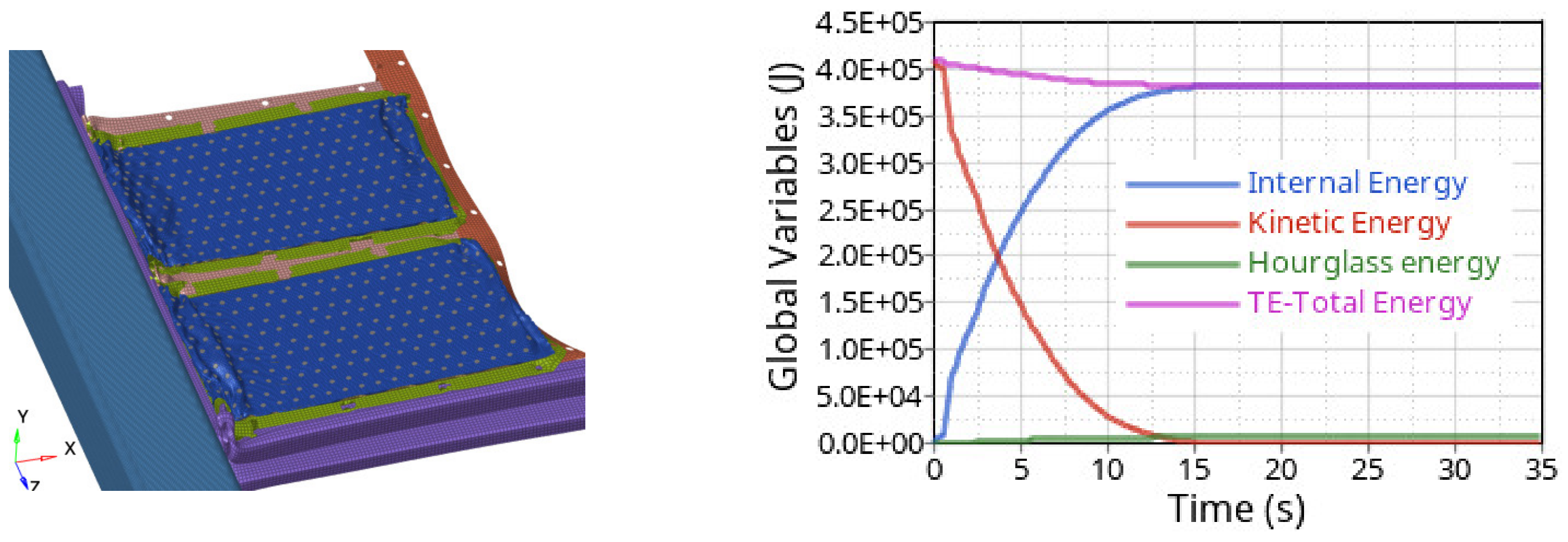 Batteries 09 00077 g028