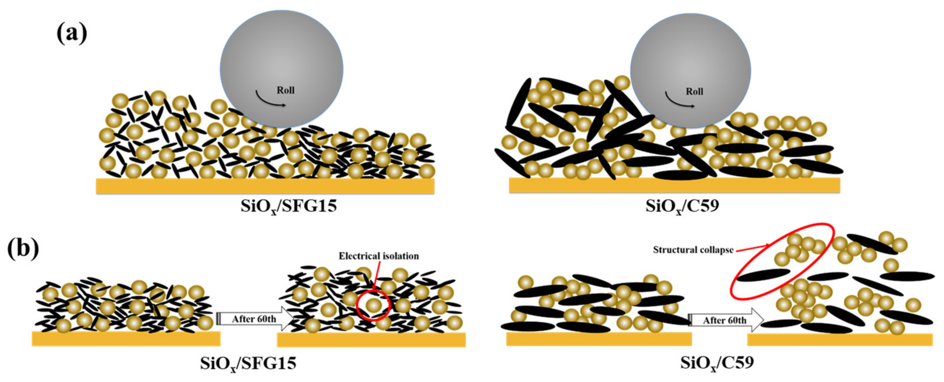 Batteries 09 00078 g008