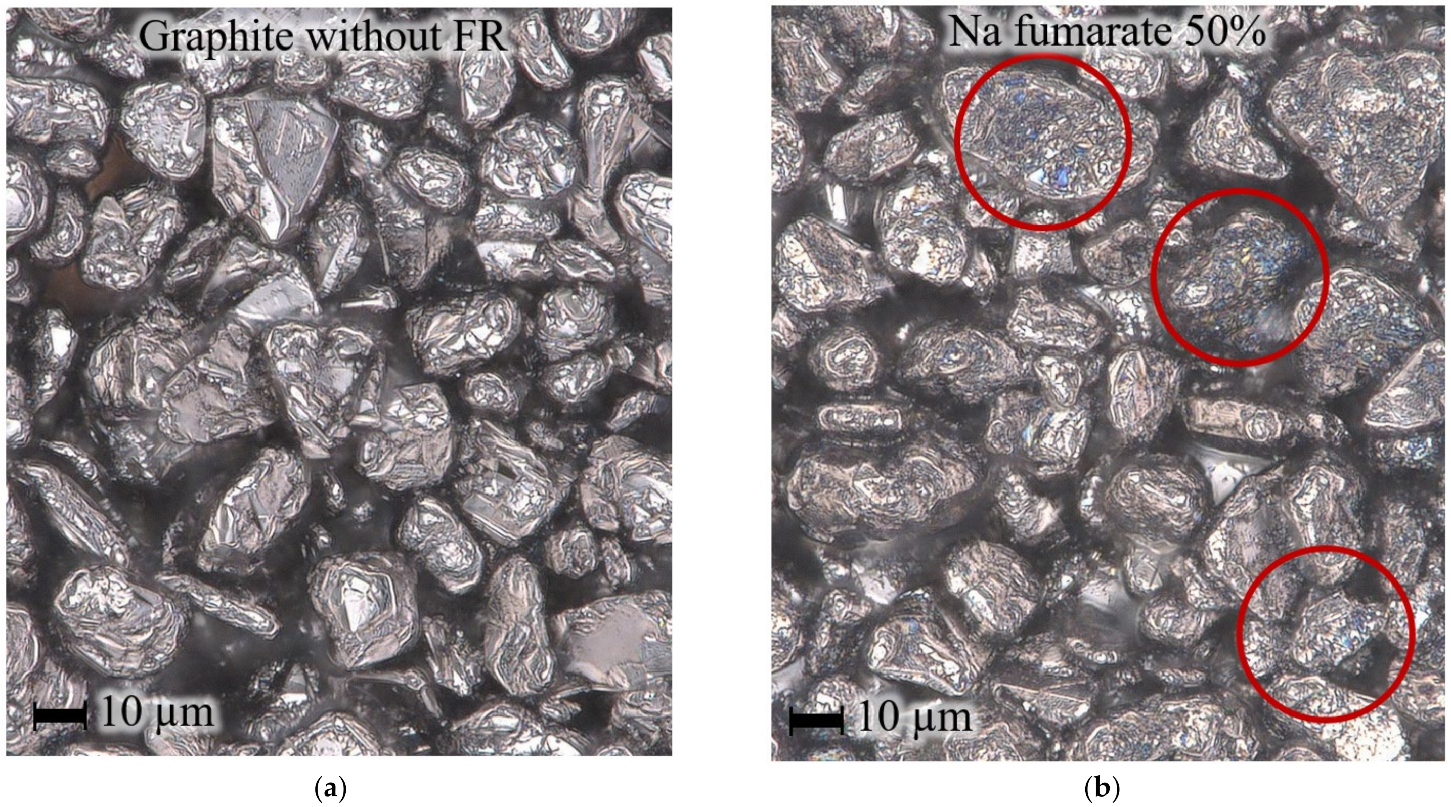 Batteries 09 00082 g005