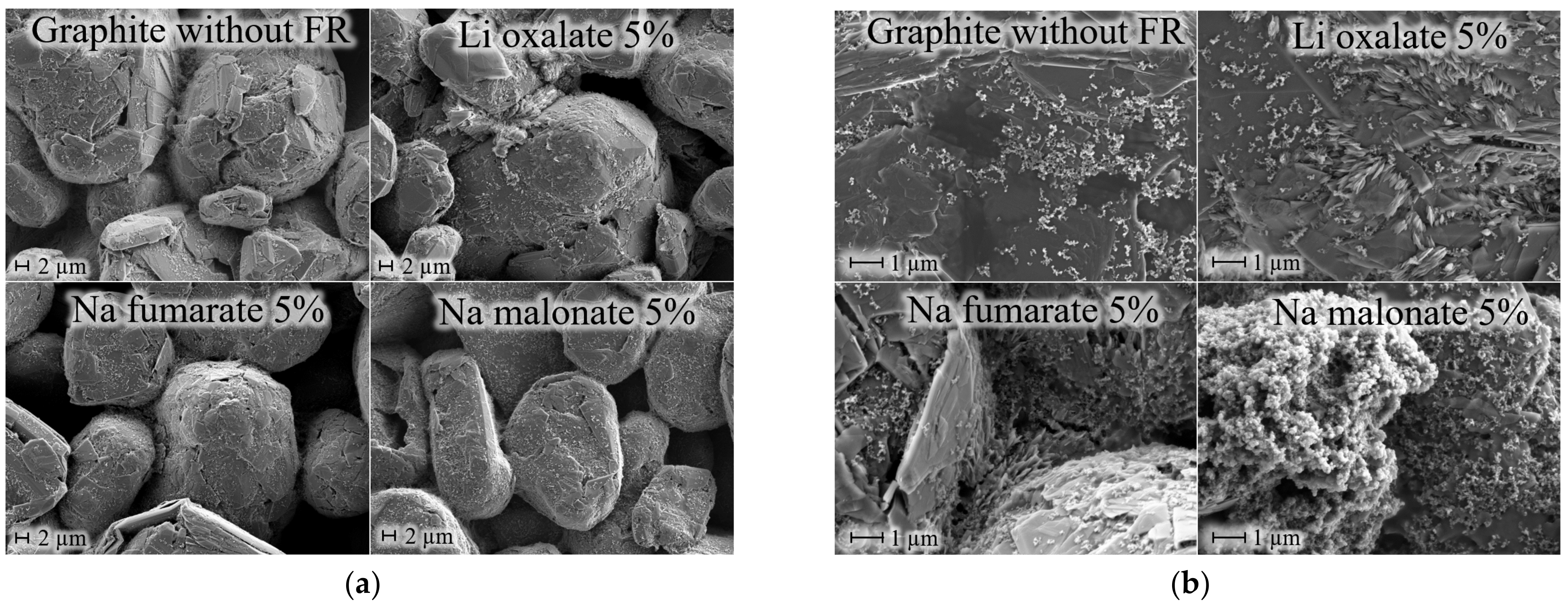 Batteries 09 00082 g006