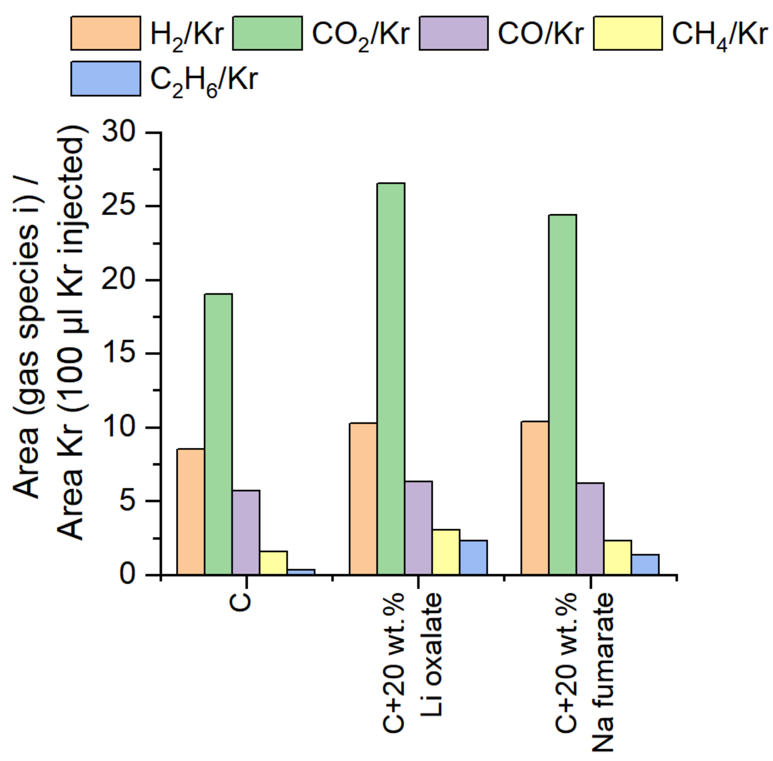 Batteries 09 00082 g013