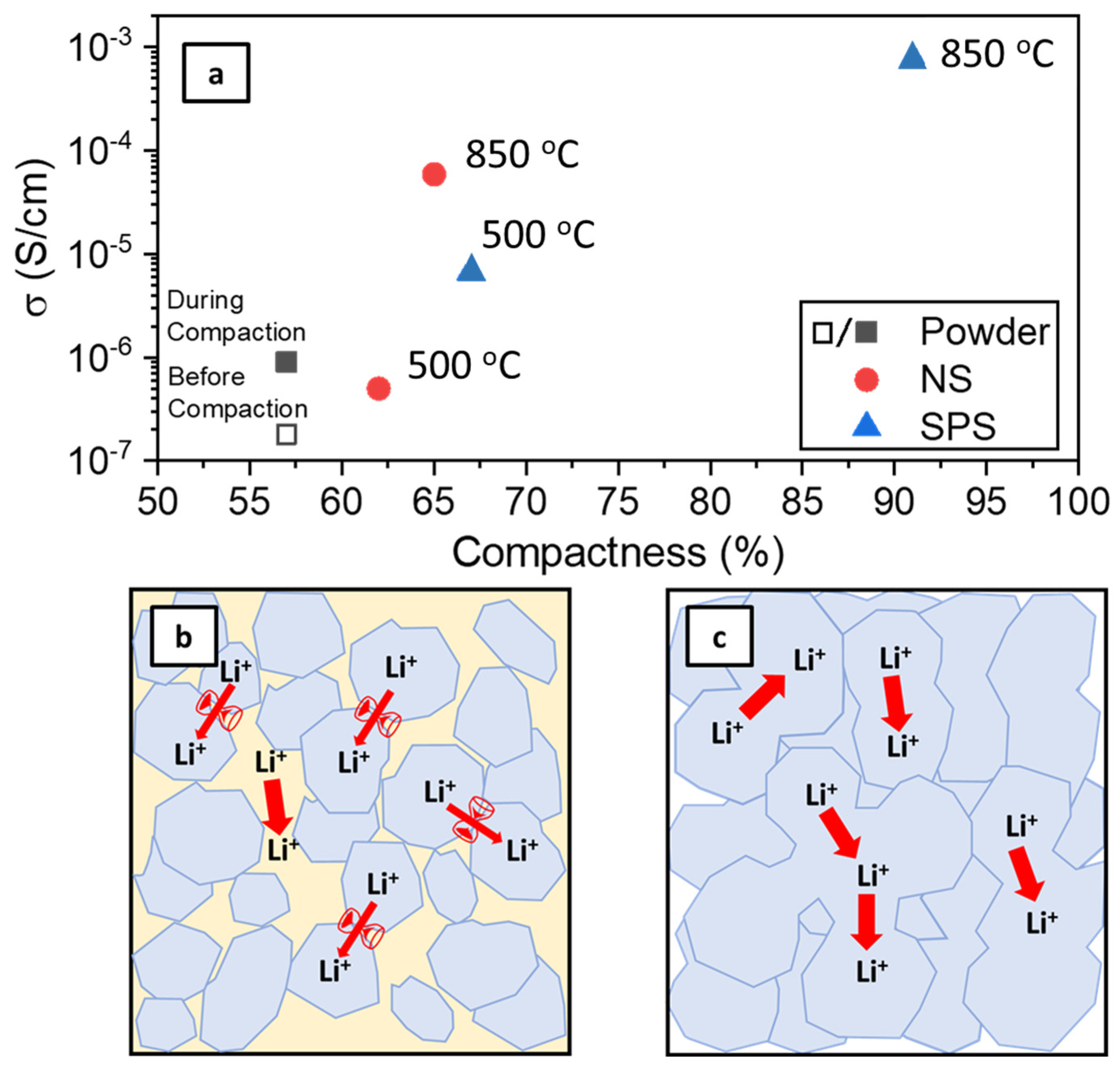 Batteries 09 00087 g002