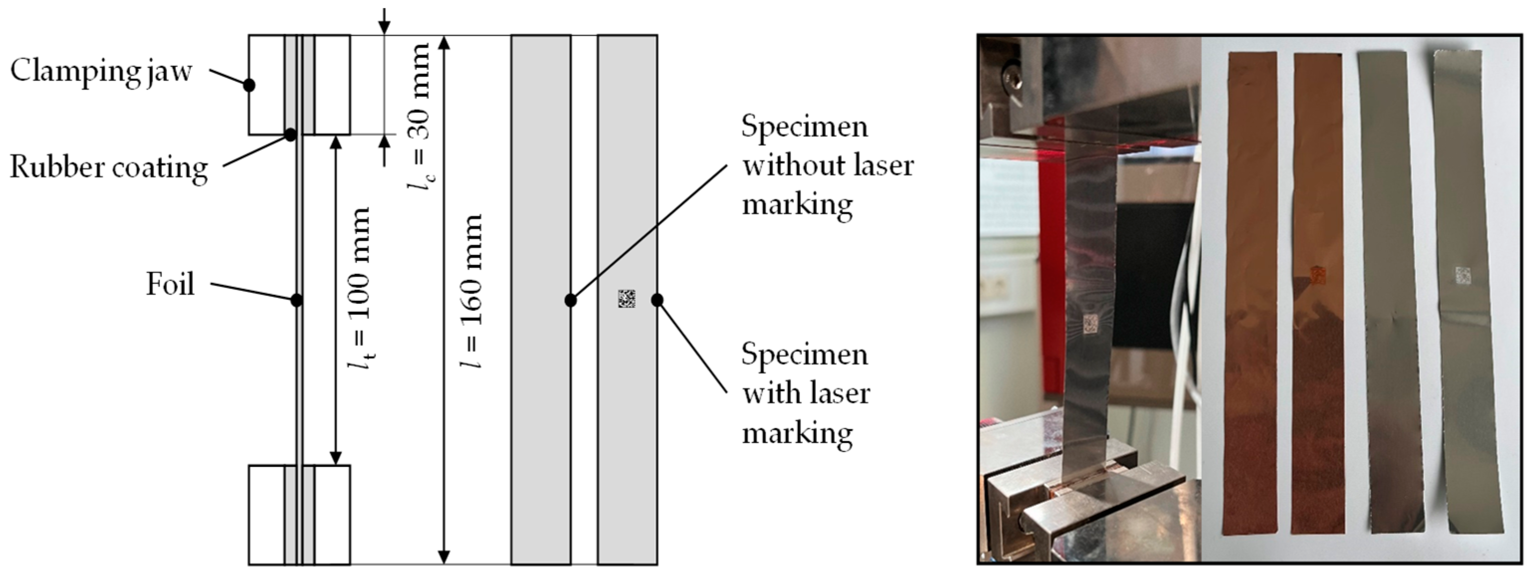 Batteries 09 00089 g003