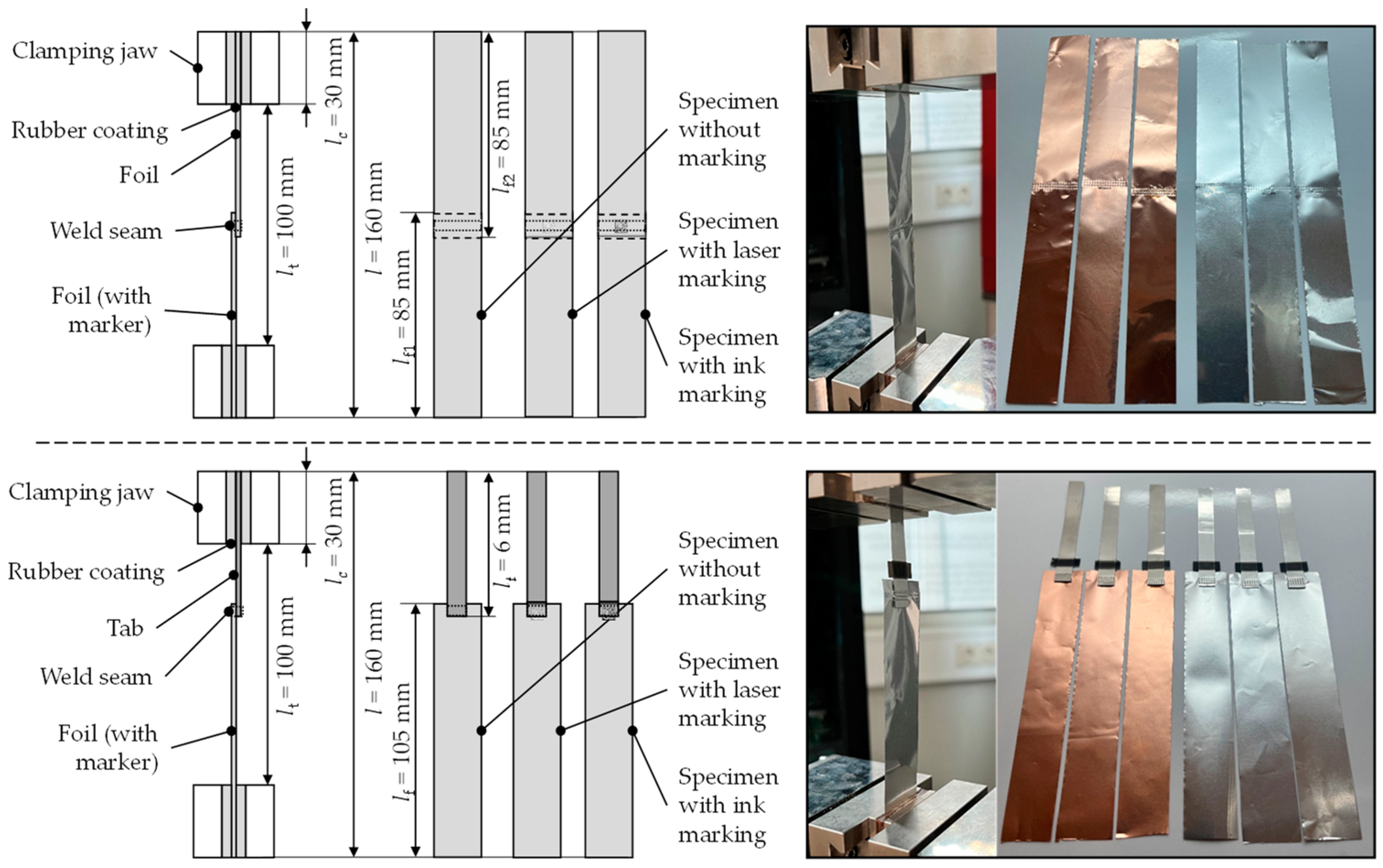 Batteries 09 00089 g004