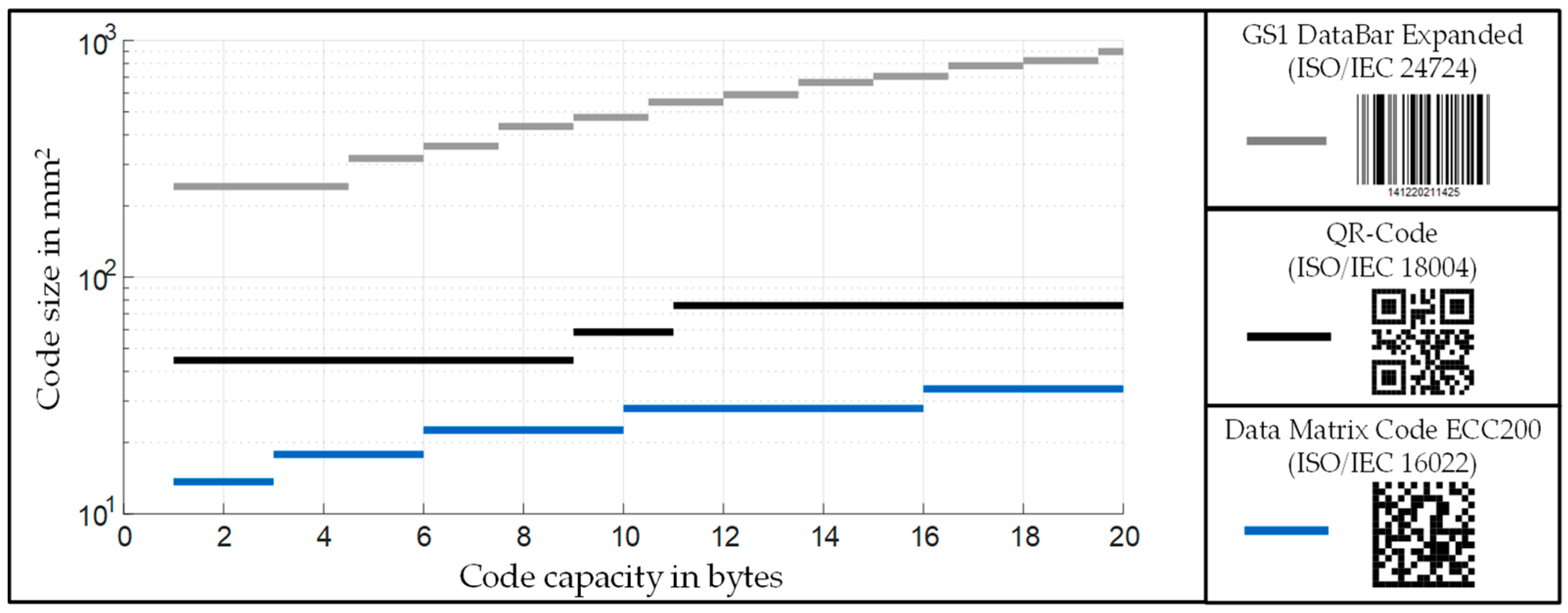 Batteries 09 00089 g005