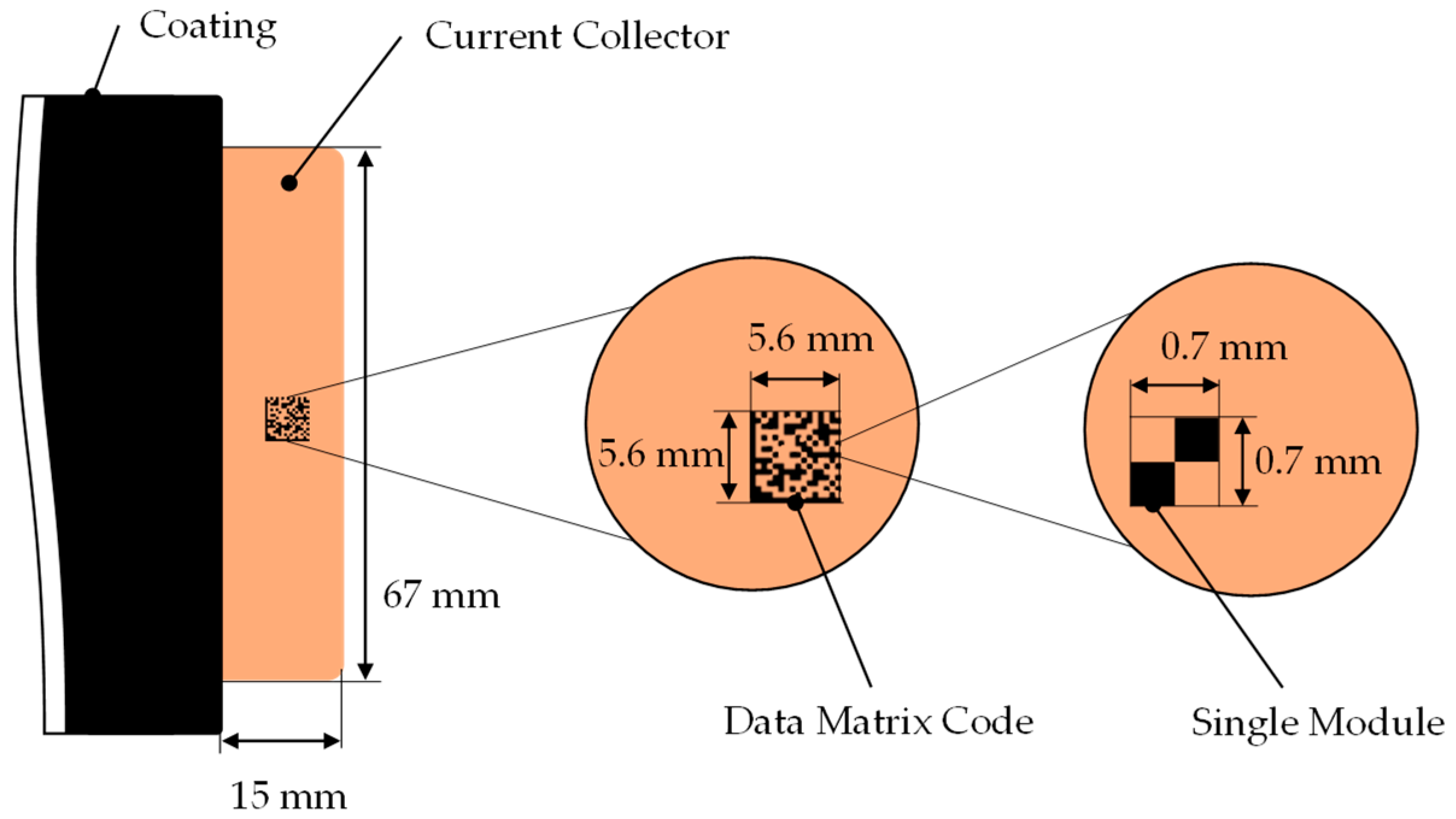 Batteries 09 00089 g006