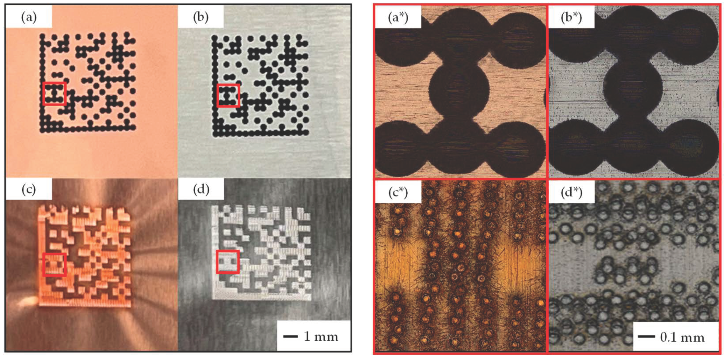 Batteries 09 00089 g007