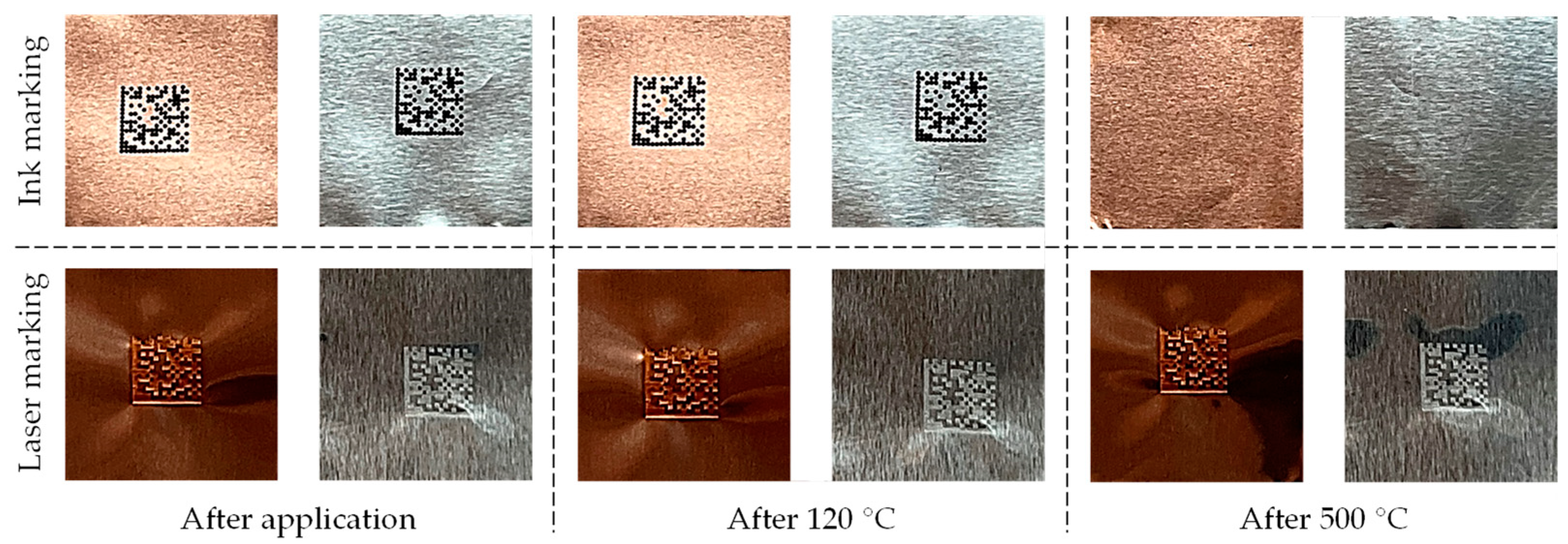 Batteries 09 00089 g008