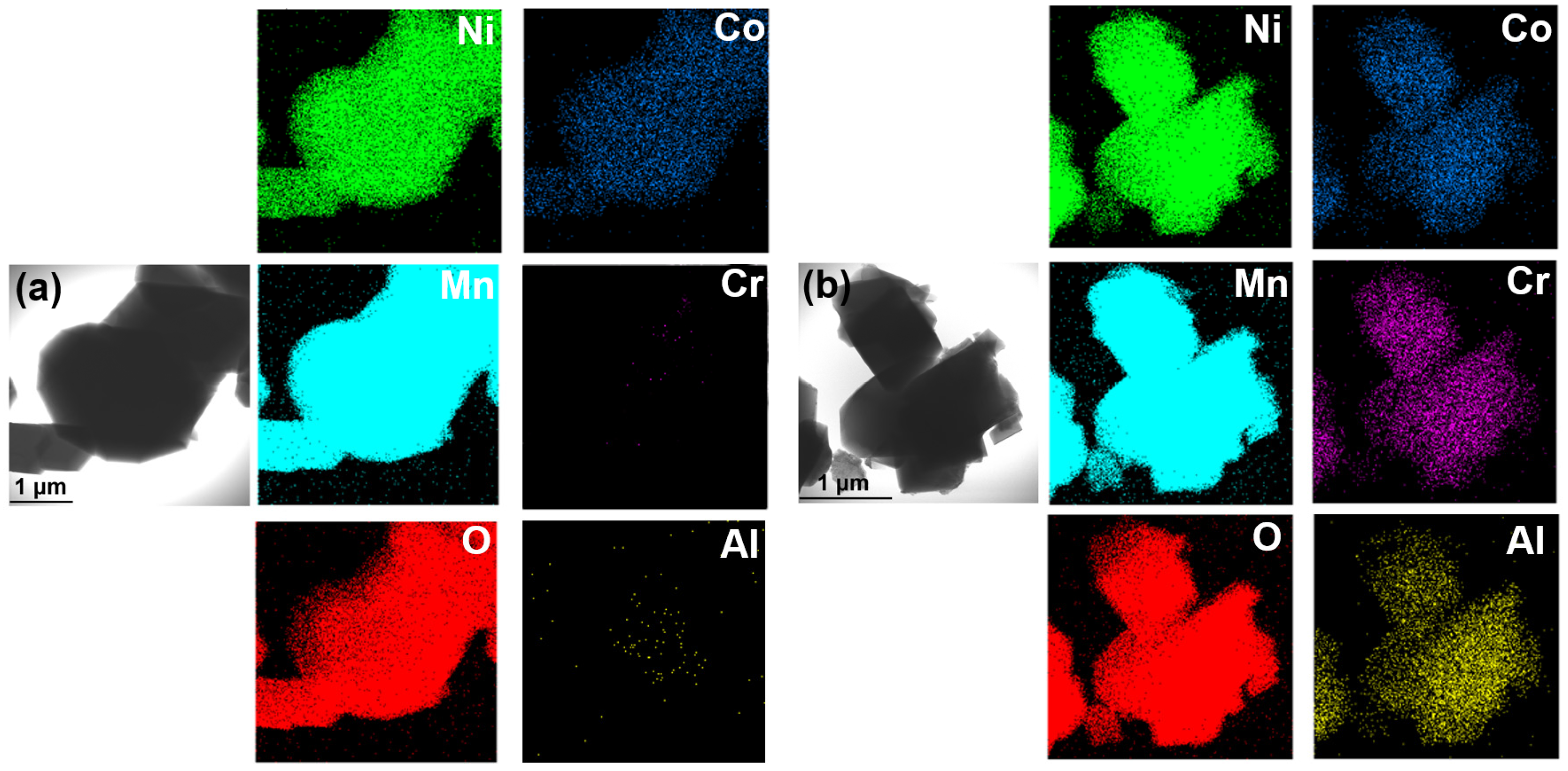 Batteries 09 00091 g004