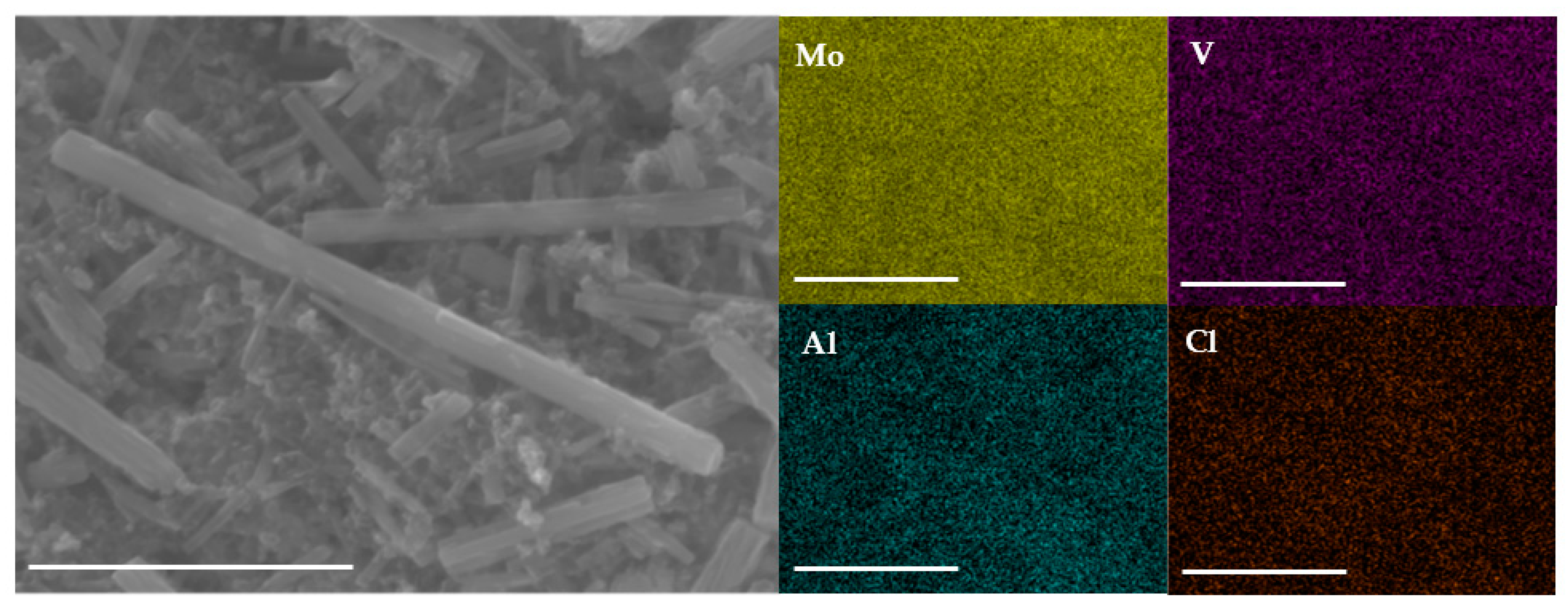 Batteries 09 00092 g005