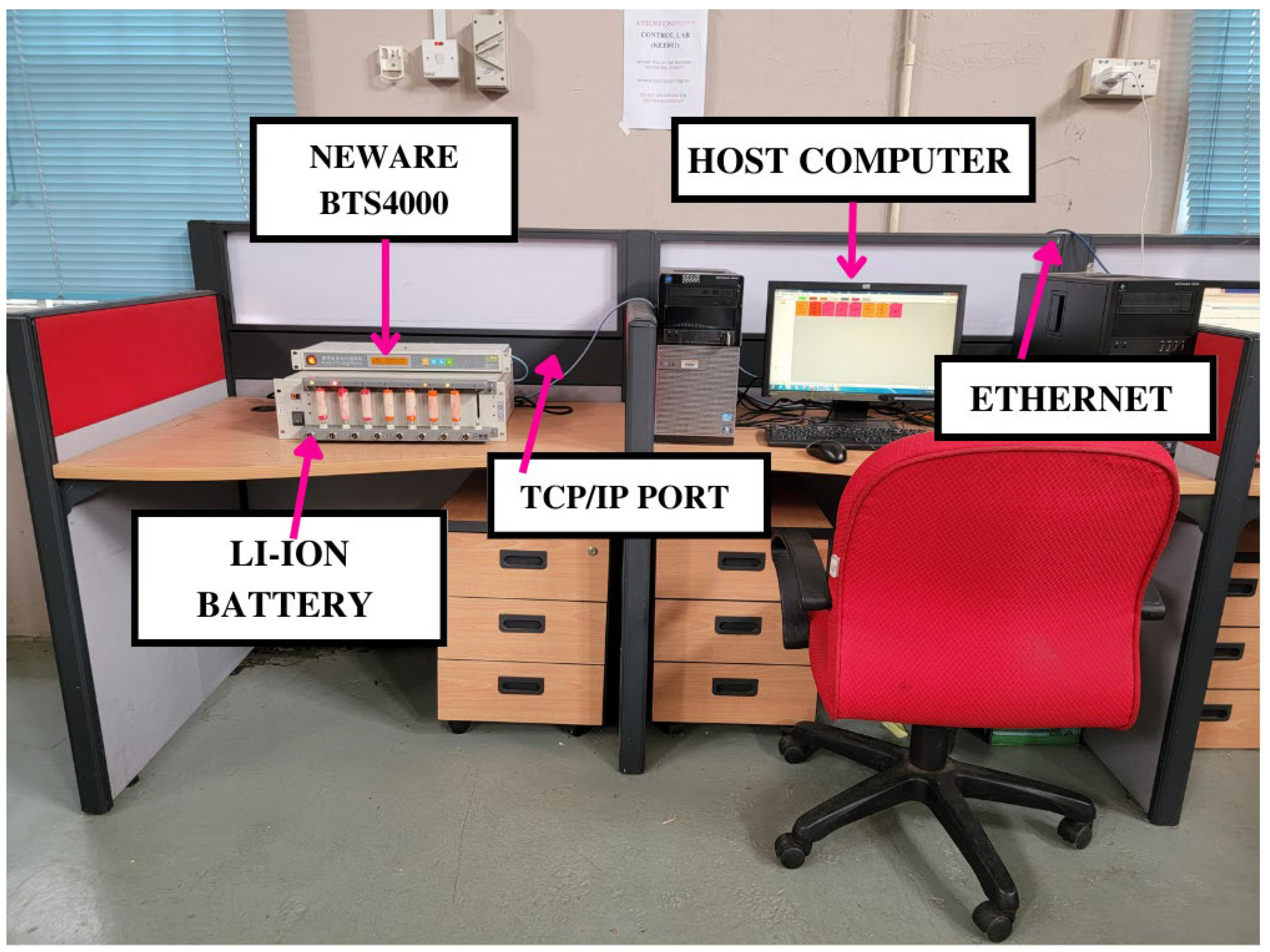 Batteries 09 00093 g004